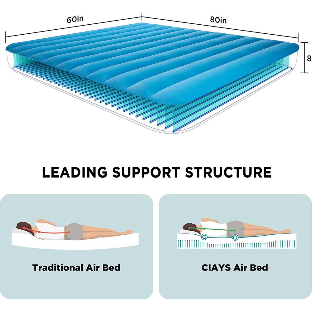 60in 80in 8

LEADING SUPPORT STRUCTURE

Traditional Air Bed

CIAYS Air Bed
