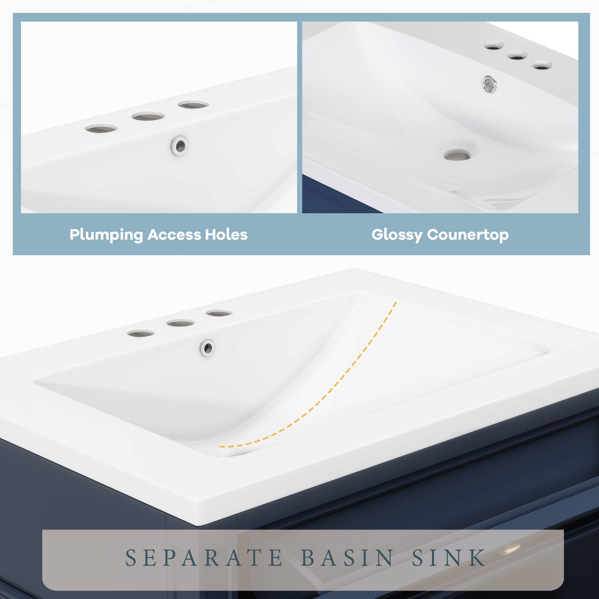 Plumbing Access Holes  
Glossy Countertop  
SEPARATE BASIN SINK