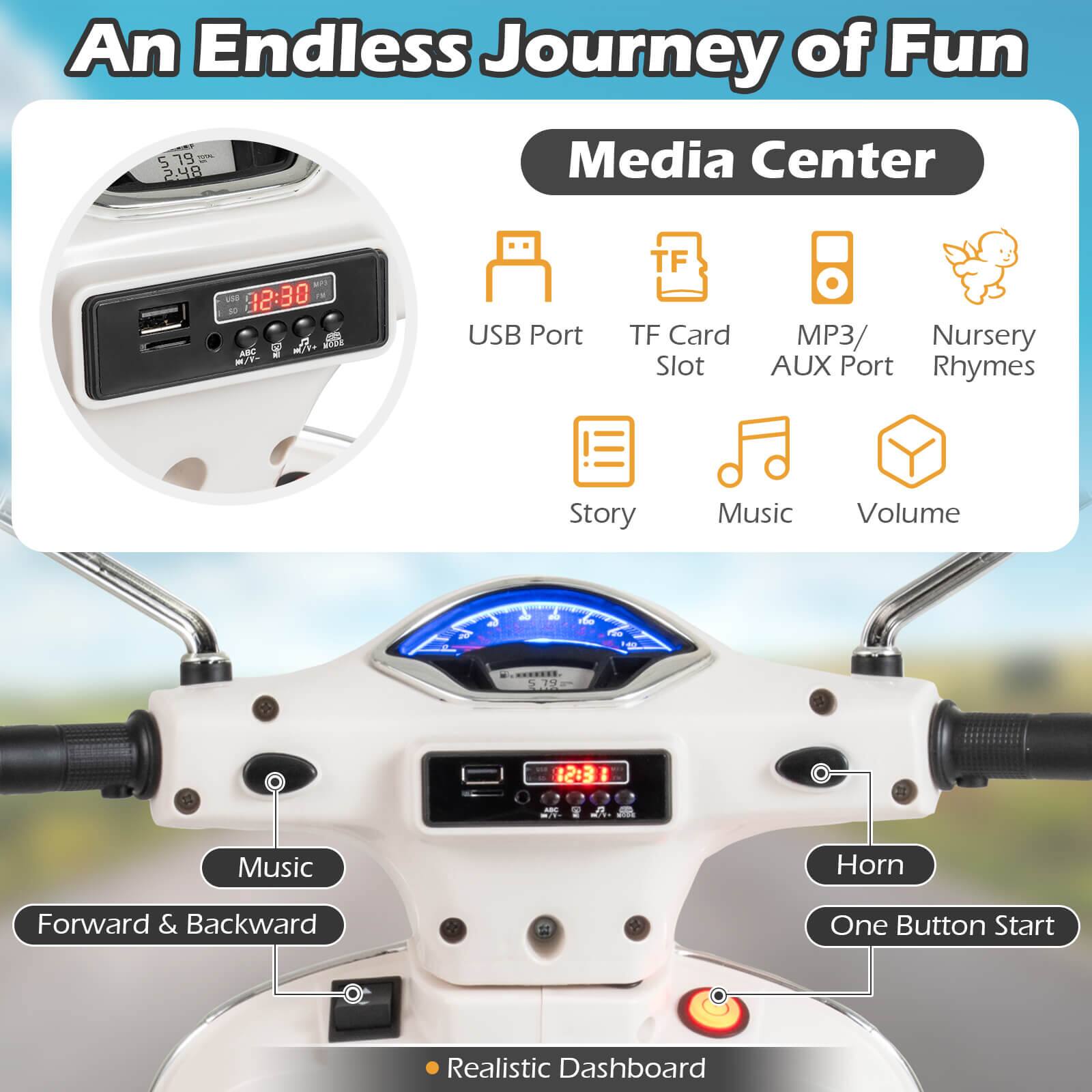 media item thumbnail