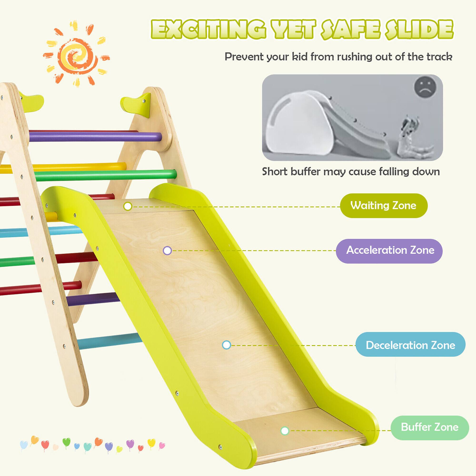 **EXCITING YET SAFE SLIDE**

Prevent your kid from rushing out of the track

- Waiting Zone
- Acceleration Zone
- Deceleration Zone
- Buffer Zone

Short buffer may cause falling down