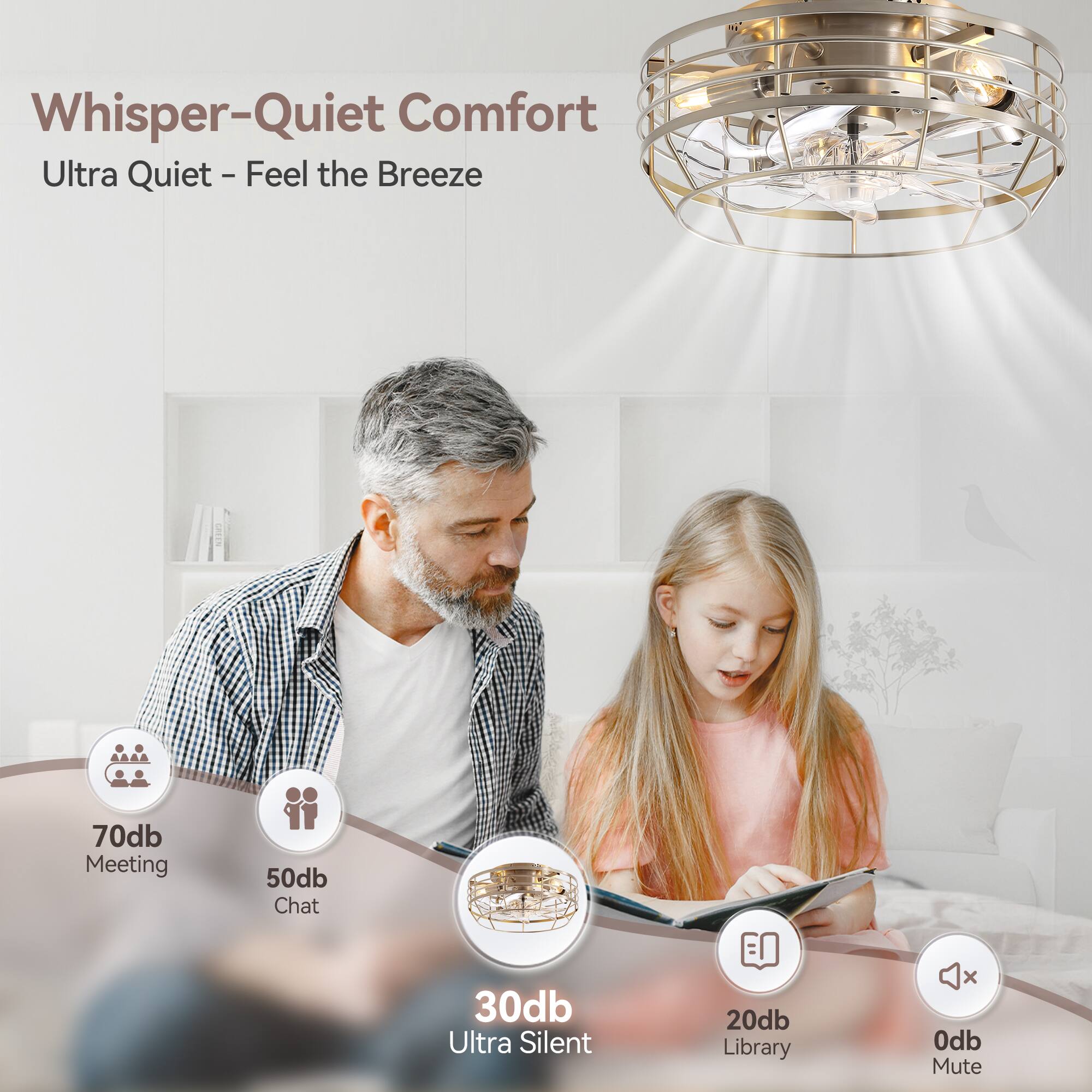 Whisper-Quiet Comfort Ultra Quiet - Feel the Breeze

70db Meeting
50db Chat
30db Ultra Silent
20db Library
0db Mute