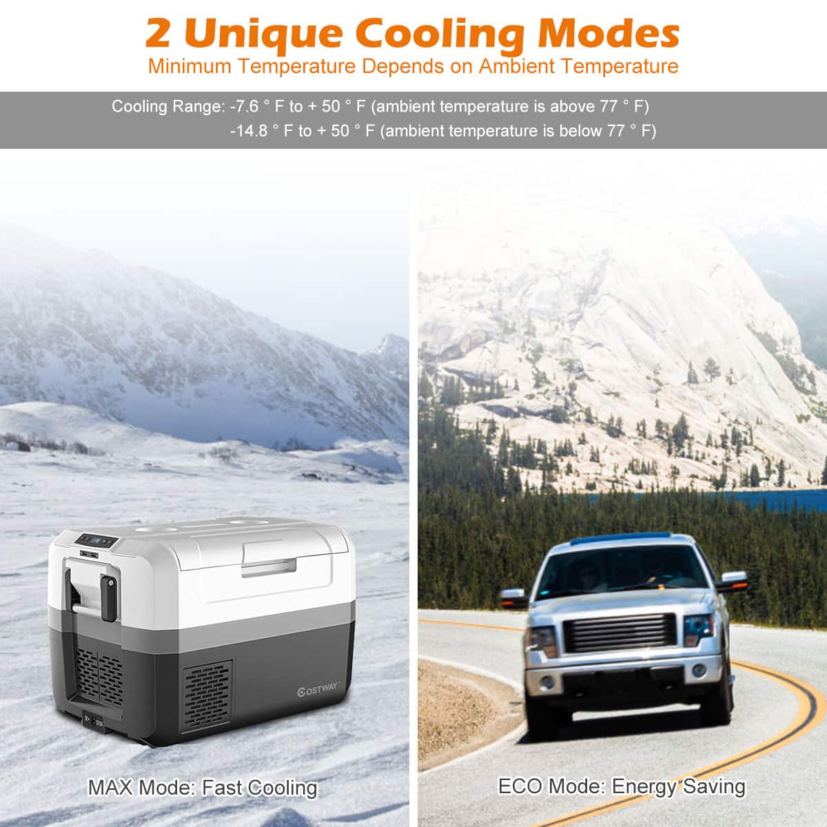 The image features two unique cooling modes for a portable cooler: MAX Mode and ECO Mode. The MAX Mode provides fast cooling, while the ECO Mode is designed for energy-saving purposes. The minimum temperature for both modes depends on the ambient temperature. In the MAX Mode, the cooling range is -7.6°F to +50°F when the ambient temperature is above 77°F, while in the ECO Mode, the cooling range is -14.8°F to +50°F when the ambient temperature is below 77°F.