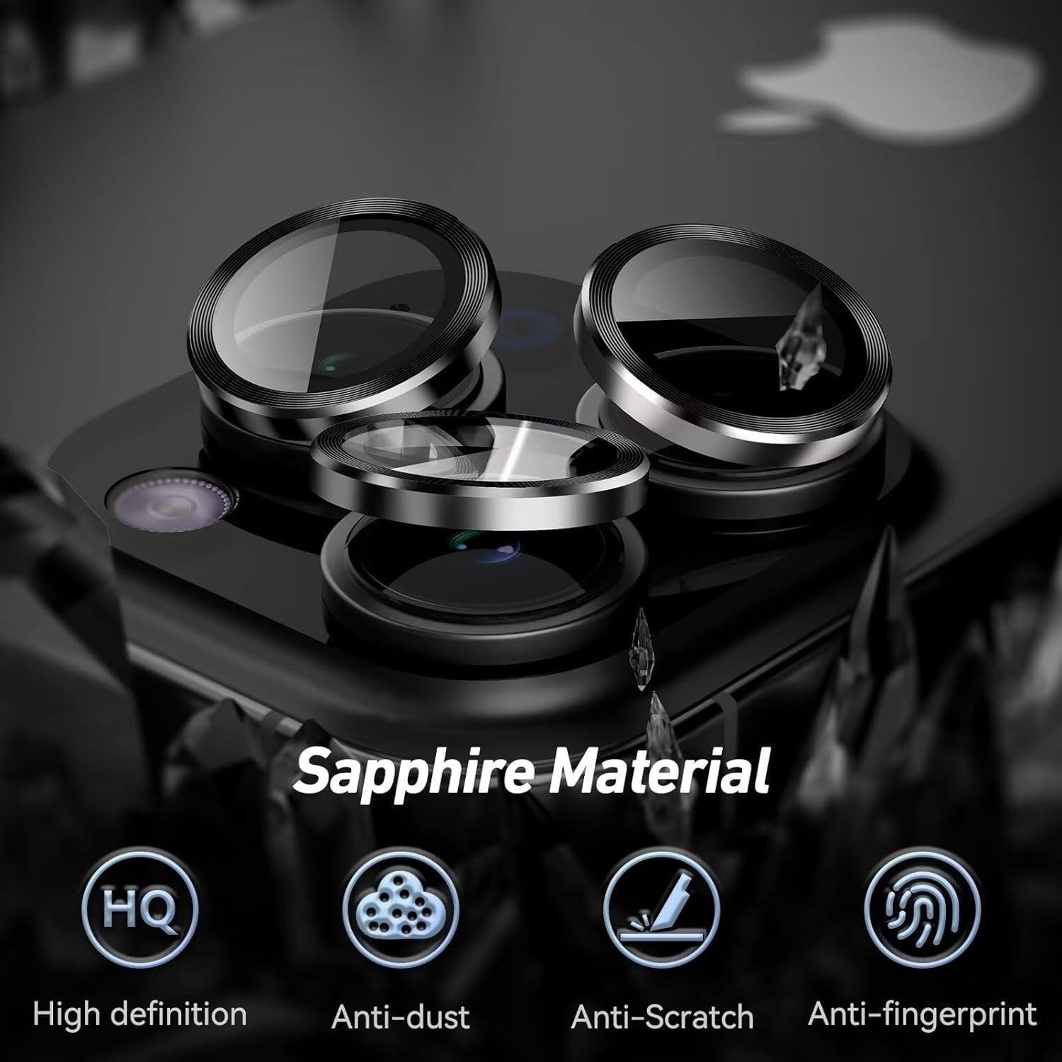 Sapphire Material, High definition, Anti-dust, Anti-Scratch, Anti-fingerprint