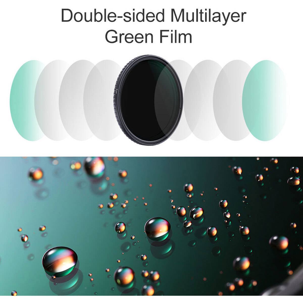 Double-sided Multilayer Green Film