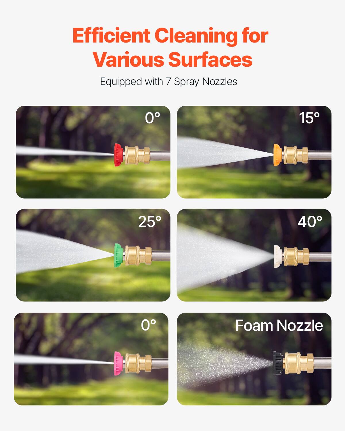 Efficient Cleaning for Various Surfaces  
Equipped with 7 Spray Nozzles  

0°  
15°  
25°  
40°  
0°  
Foam Nozzle