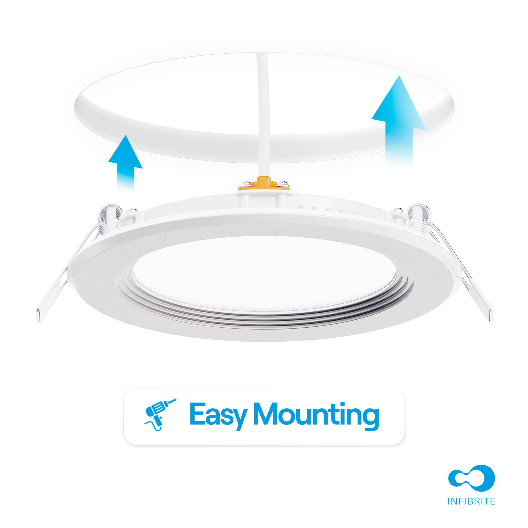 Easy Mounting  
INFIBRITE