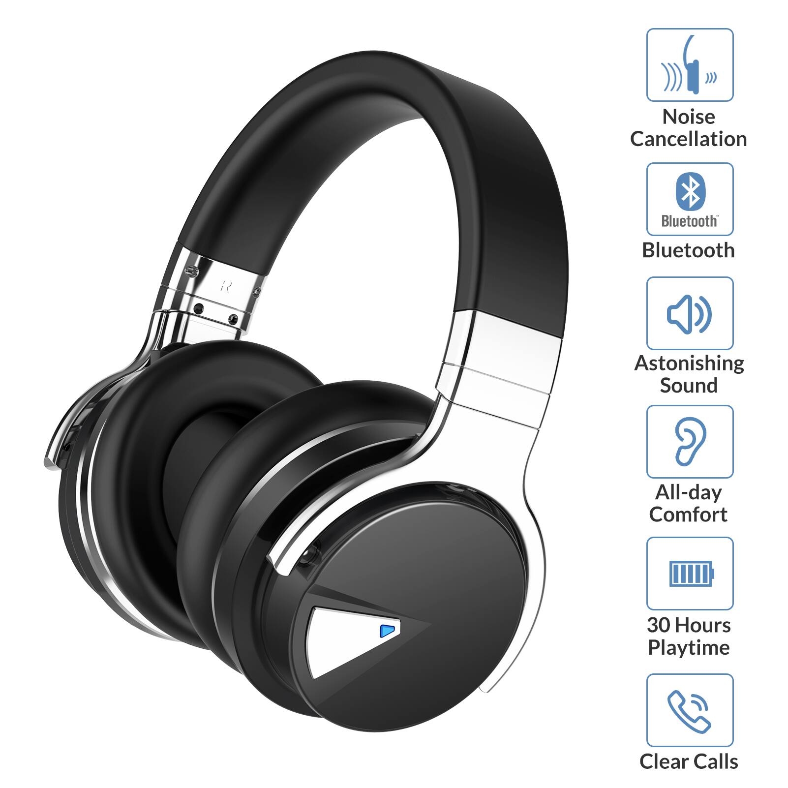 - Noise Cancellation
- Bluetooth
- Astonishing Sound
- All-day Comfort
- 30 Hours Playtime
- Clear Calls