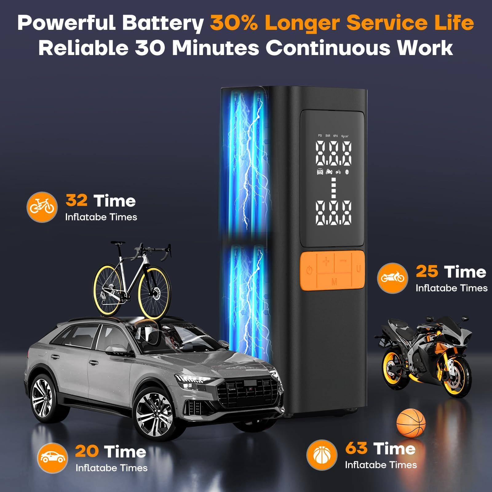 Powerful Battery  
30% Longer Service Life  
Reliable 30 Minutes Continuous Work  

32 Time  
Inflatable Times  

25 Time  
Inflatable Times  

20 Time  
Inflatable Times  

63 Time  
Inflatable Times