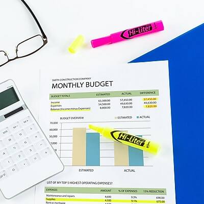 **Hi-Liter Smith Construction Company Monthly Budget**

**Budget Totals:**
- Estimated Budget: $57,450.00
- Actual: $57,450.00
- Difference: $0.00

**Expenses:**
- Estimated: $63,300.00
- Actual: $49,630.00
- Difference: $13,670.00

**Expenses (Minus Income from Expenses):**
- Estimated: $4,500.00
- Actual: $8,800.00
- Difference: $4,300.00

**Balance (Income Minus Expenses):**
- Estimated: $720.00
- Actual: $7,820.00

**Budget Overview:**
- Estimated: $70,000
- Actual: $60,000

**List of My Top 5 Highest Operating Expenses:**
1. Maintenance and Repairs
   - Estimated: $4,500.00
   - Actual: $4,500.00