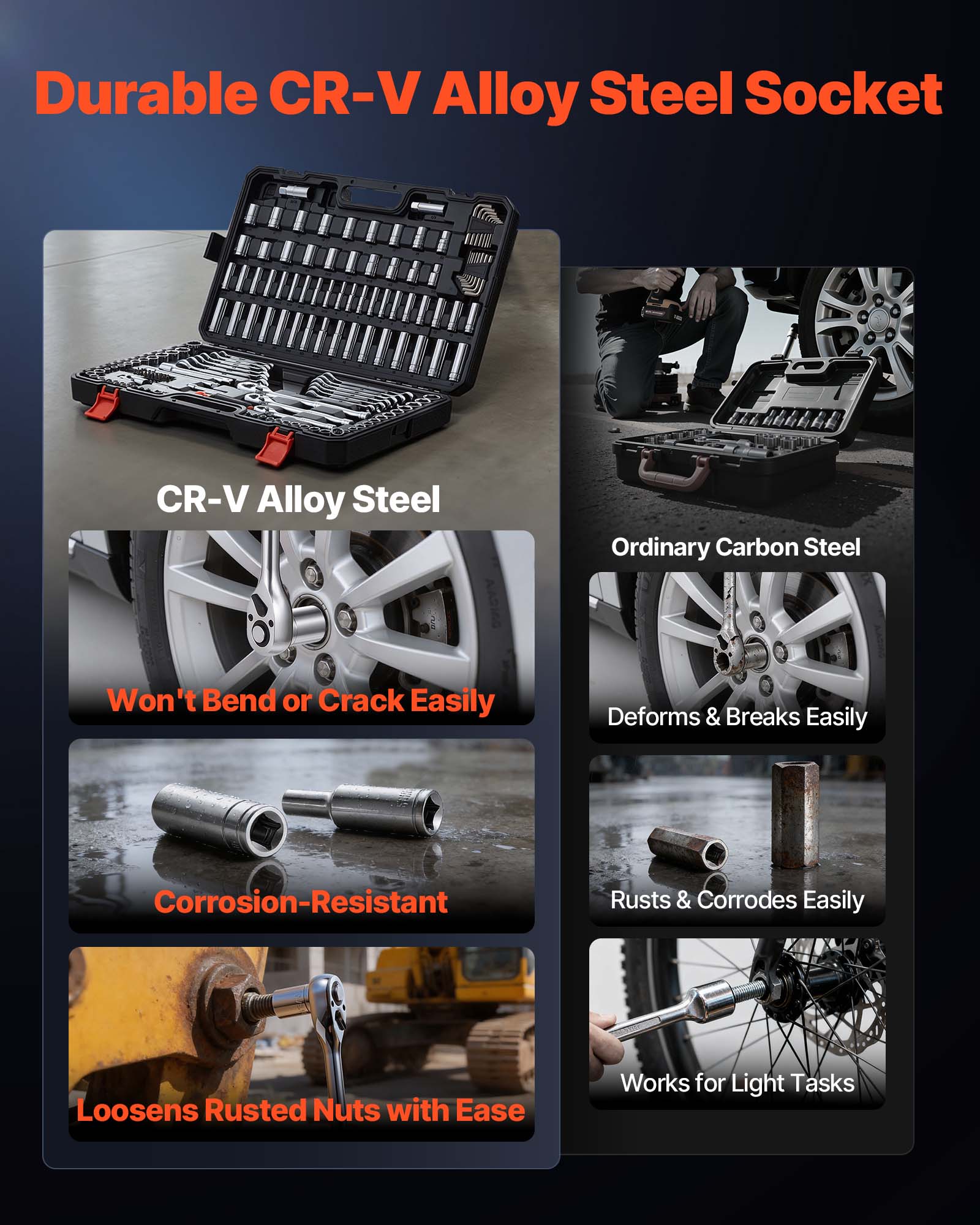 Durable CR-V Alloy Steel Socket

CR-V Alloy Steel
- Won't Bend or Crack Easily
- Corrosion-Resistant
- Loosens Rusted Nuts with Ease

Ordinary Carbon Steel
- Deforms & Breaks Easily
- Rusts & Corrodes Easily
- Works for Light Tasks