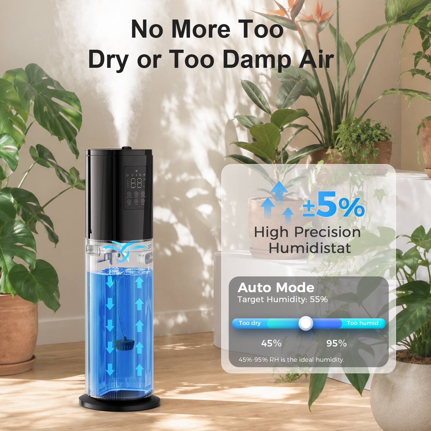 No More Too Dry or Too Damp Air

5% High Precision Humidistat

Auto Mode Target Humidity: 55%

Too dry
Too humid

45%
95%

45%-95% RH is the ideal humidity.