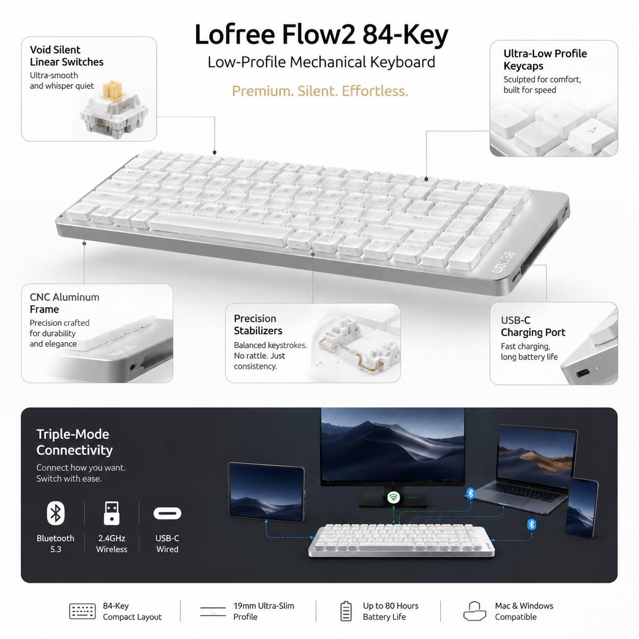 Lofree Flow2 84-Key Low-Profile Mechanical Keyboard

- Void Silent Linear Switches: Ultra-smooth and whisper quiet
- Ultra-Low Profile Keycaps: Sculpted for comfort, built for speed
- CNC Aluminum Frame: Precision crafted for durability and elegance
- Precision Stabilizers: Balanced keystrokes, no rattle, just consistency
- USB-C Charging Port: Fast charging, long battery life
- Triple-Mode Connectivity: Bluetooth 5.3, 2.4GHz Wireless, USB-C Wired
- 84-Key Compact Layout
- 19mm Ultra-Slim Profile
- Up to 80 Hours Battery Life
- Mac & Windows Compatible