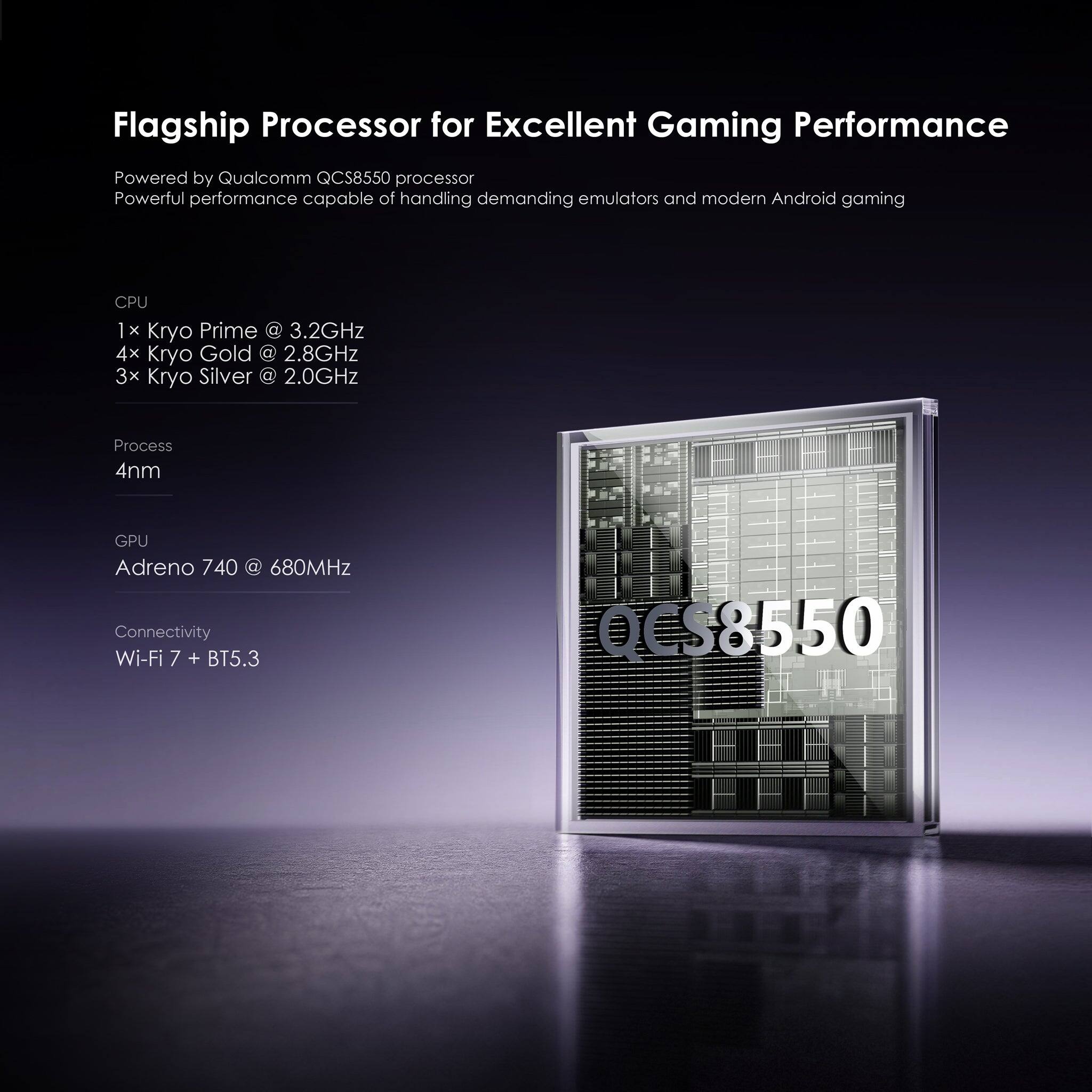 Flagship Processor for Excellent Gaming Performance

Powered by Qualcomm QCS8550 processor
Powerful performance capable of handling demanding emulators and modern Android gaming

CPU
1x Kryo Prime @ 3.2GHz
4x Kryo Gold @ 2.8GHz
3x Kryo Silver @ 2.0GHz

Process
4nm

GPU
Adreno 740 @ 680MHz

Connectivity
Wi-Fi 7 + BT5.3
