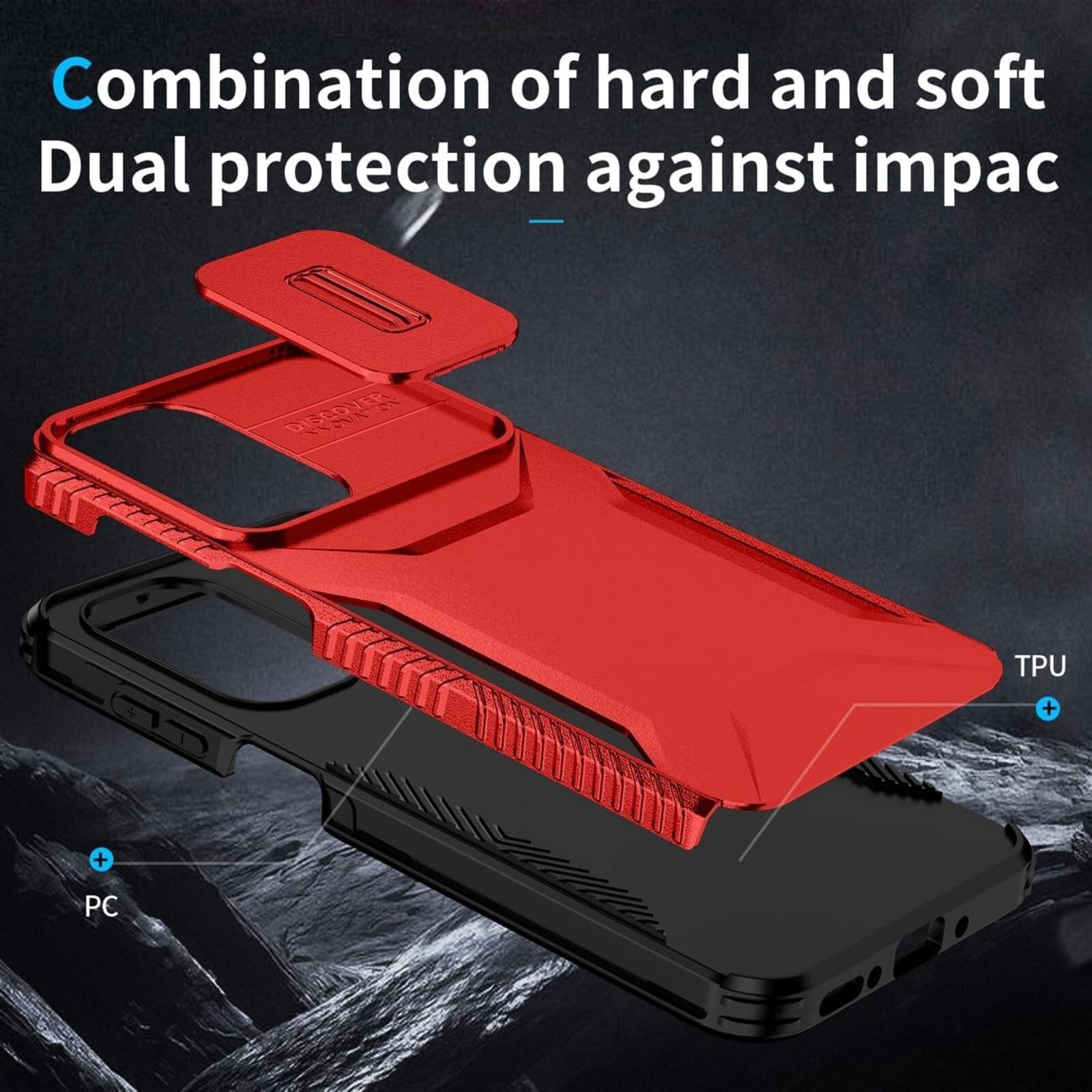 Combination of hard and soft  
Dual protection against impact

TPU  
+  
PC