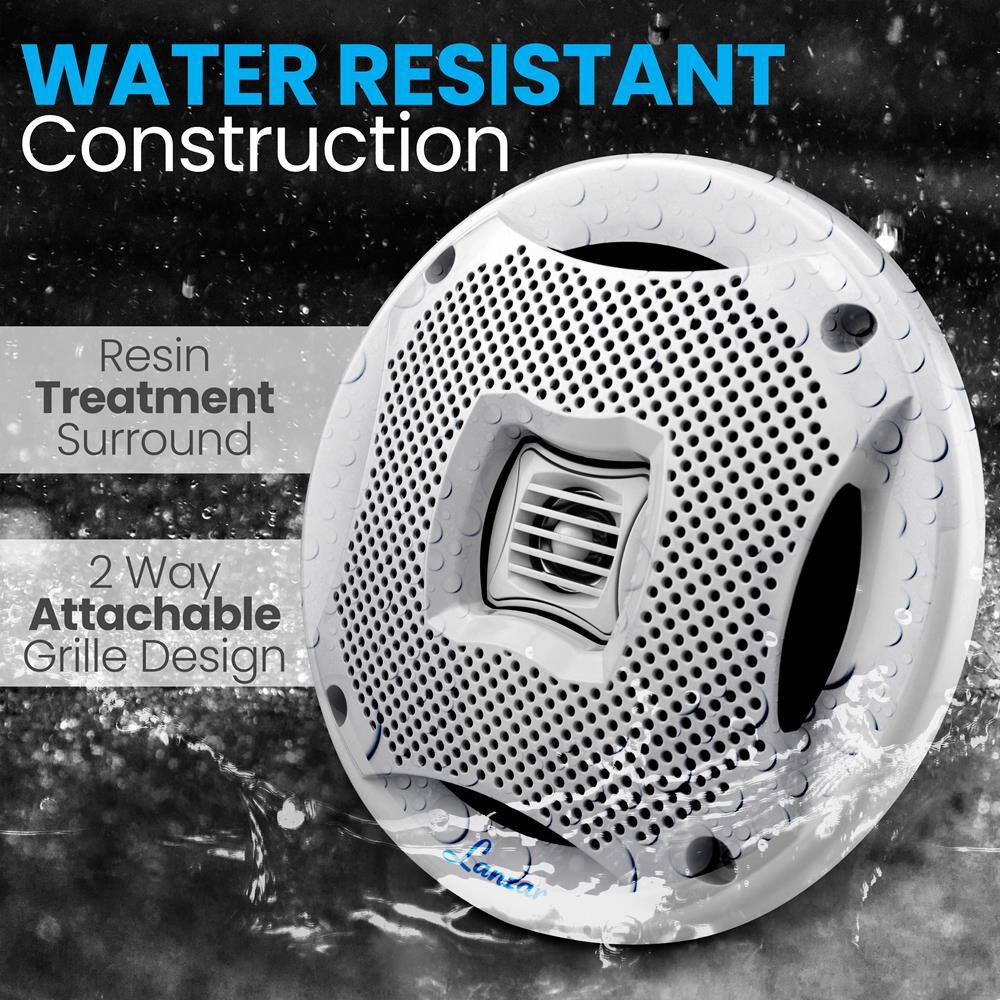 WATER RESISTANT  
Construction  

Resin Treatment Surround  

2 Way Attachable Grille Design