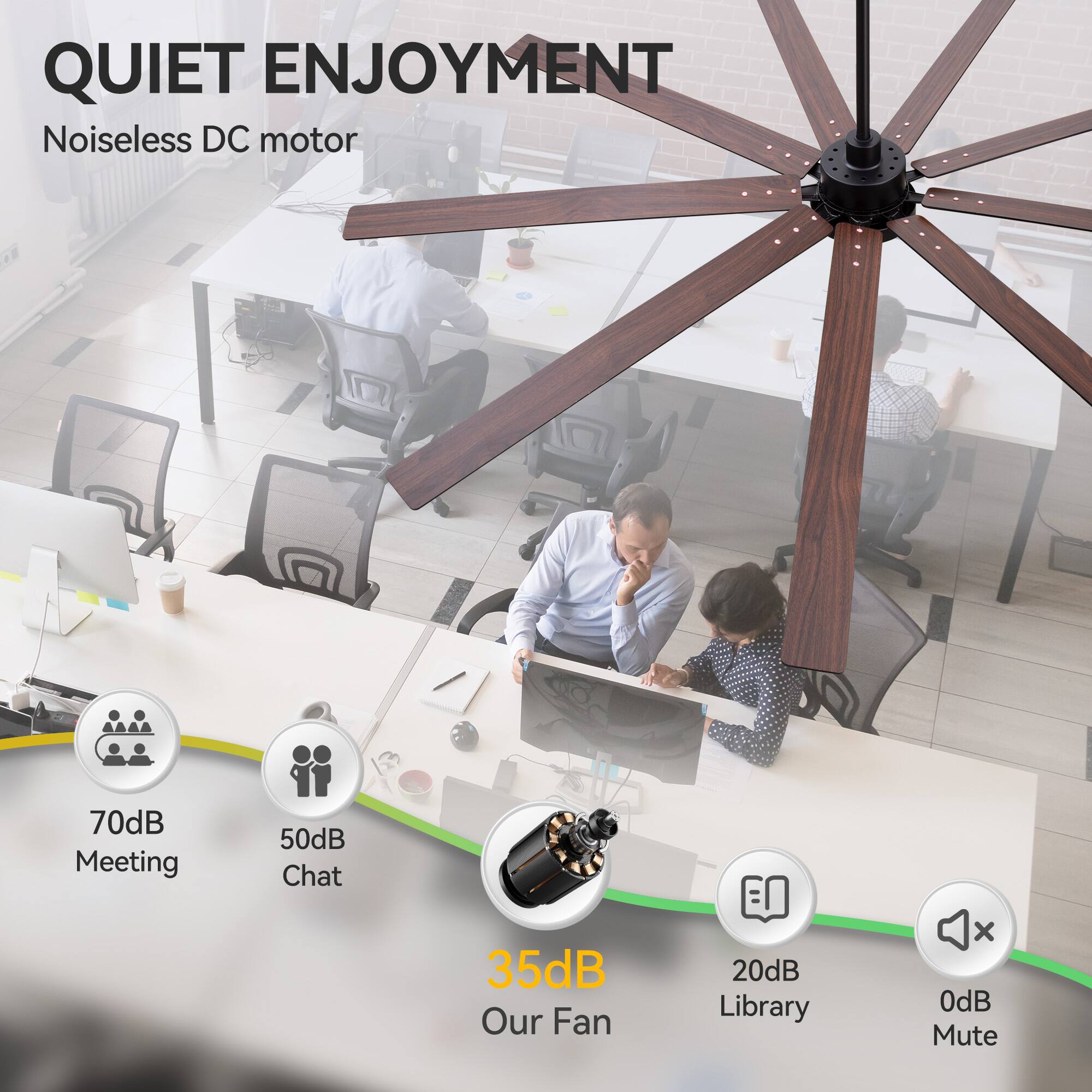 QUIET ENJOYMENT  
Noiseless DC motor  

70dB Meeting  
50dB Chat  
35dB Our Fan  
20dB Library  
0dB Mute
