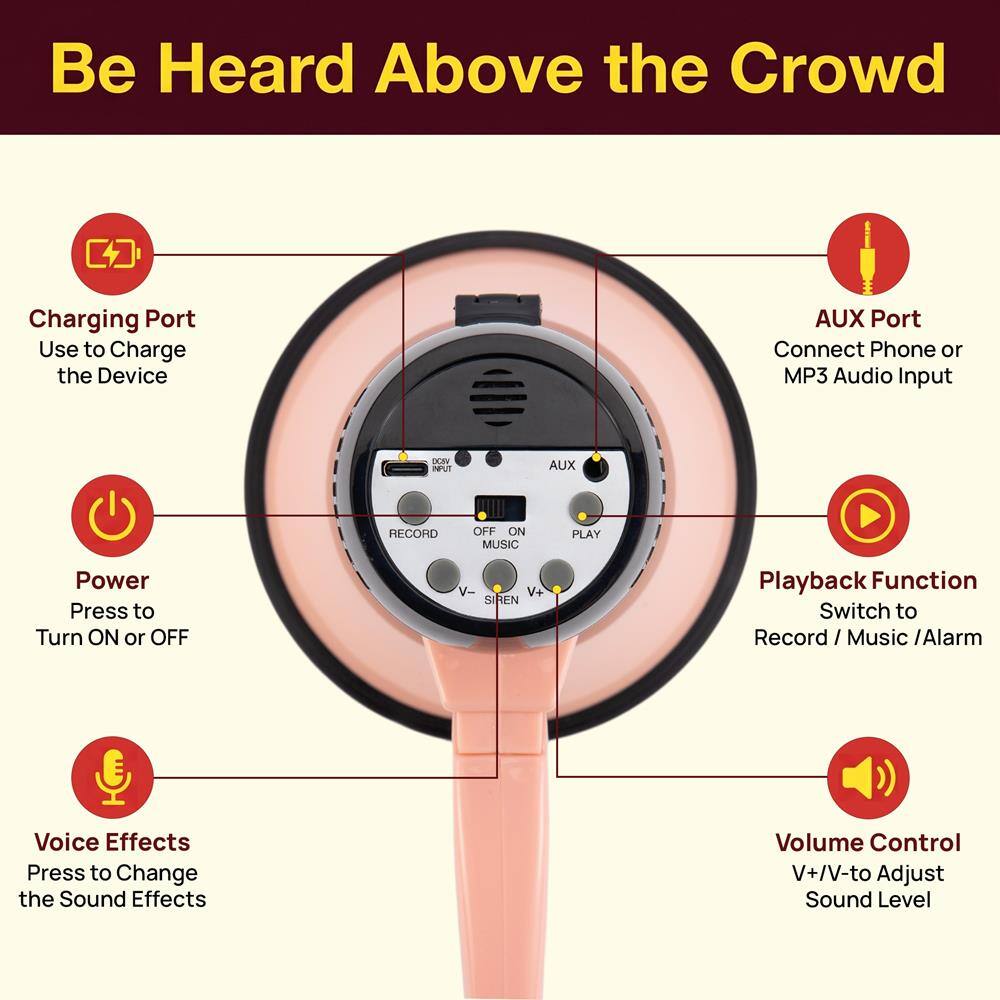 Be Heard Above the Crowd

Charging Port
Use to Charge the Device

AUX Port
Connect Phone or MP3 Audio Input

Power
Press to Turn ON or OFF

Playback Function
Switch to Record / Music / Alarm

Voice Effects
Press to Change the Sound Effects

Volume Control
V+/V- to Adjust Sound Level