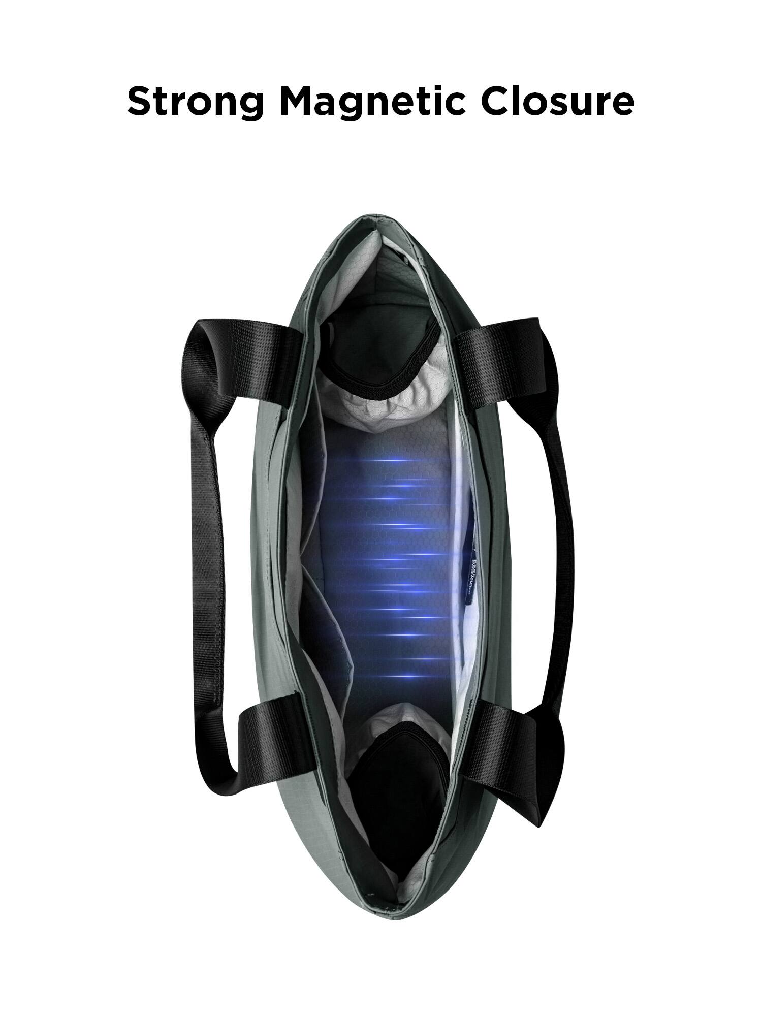 Strong Magnetic Closure
