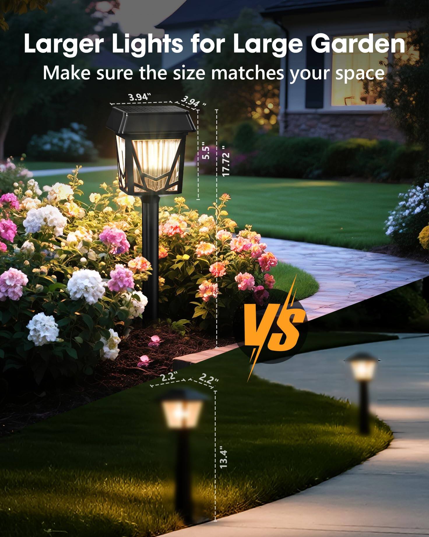 Larger Lights for Large Garden  
Make sure the size matches your space  

3.94" x 3.94" x 5.5"  
17.72"  

VS  

2.2" x 2.2" x 13.4"