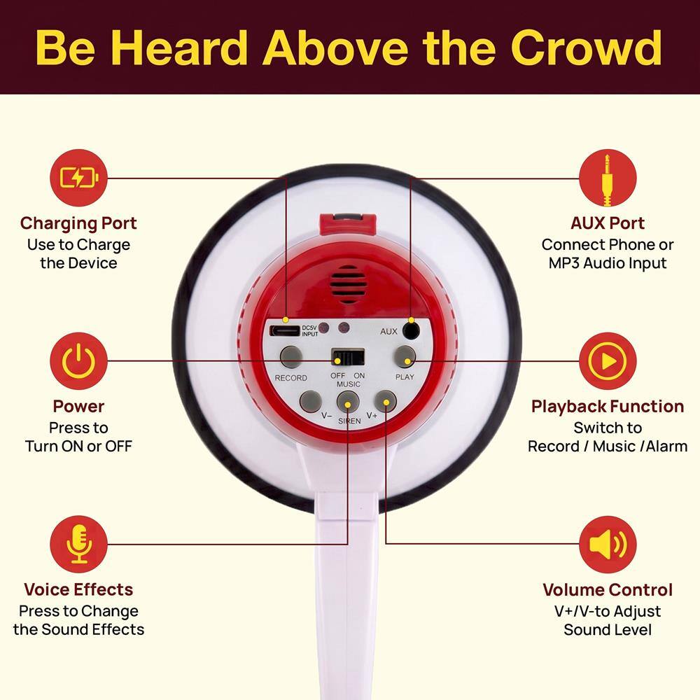 Be Heard Above the Crowd

Charging Port
Use to Charge the Device

AUX Port
Connect Phone or MP3 Audio Input

Power
Press to Turn ON or OFF

Playback Function
Switch to Record / Music / Alarm

Voice Effects
Press to Change the Sound Effects

Volume Control
V+/V- to Adjust Sound Level