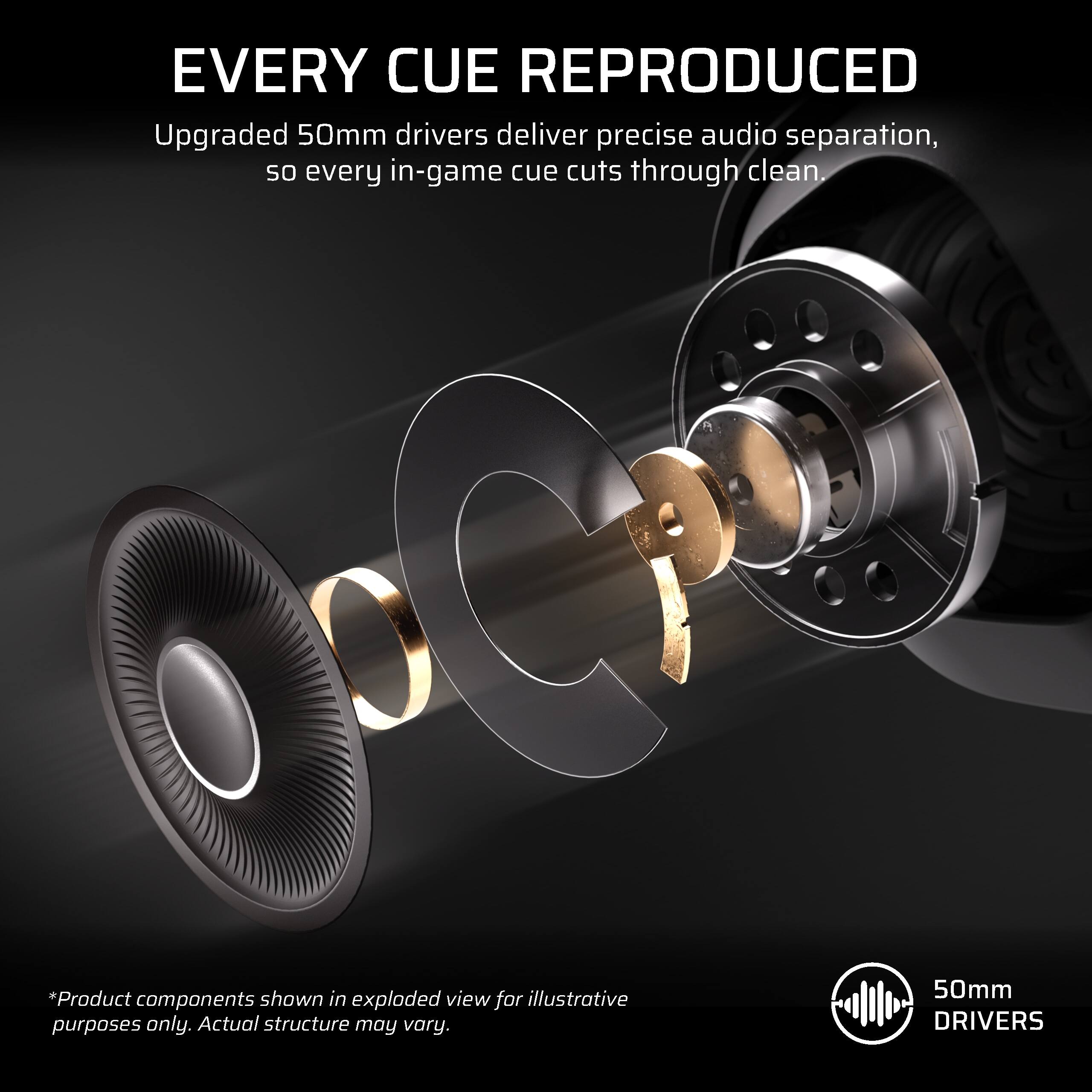 EVERY CUE REPRODUCED  
Upgraded 50mm drivers deliver precise audio separation, so every in-game cue cuts through clean.  
*Product components shown in exploded view for illustrative purposes only. Actual structure may vary.  
50mm DRIVERS