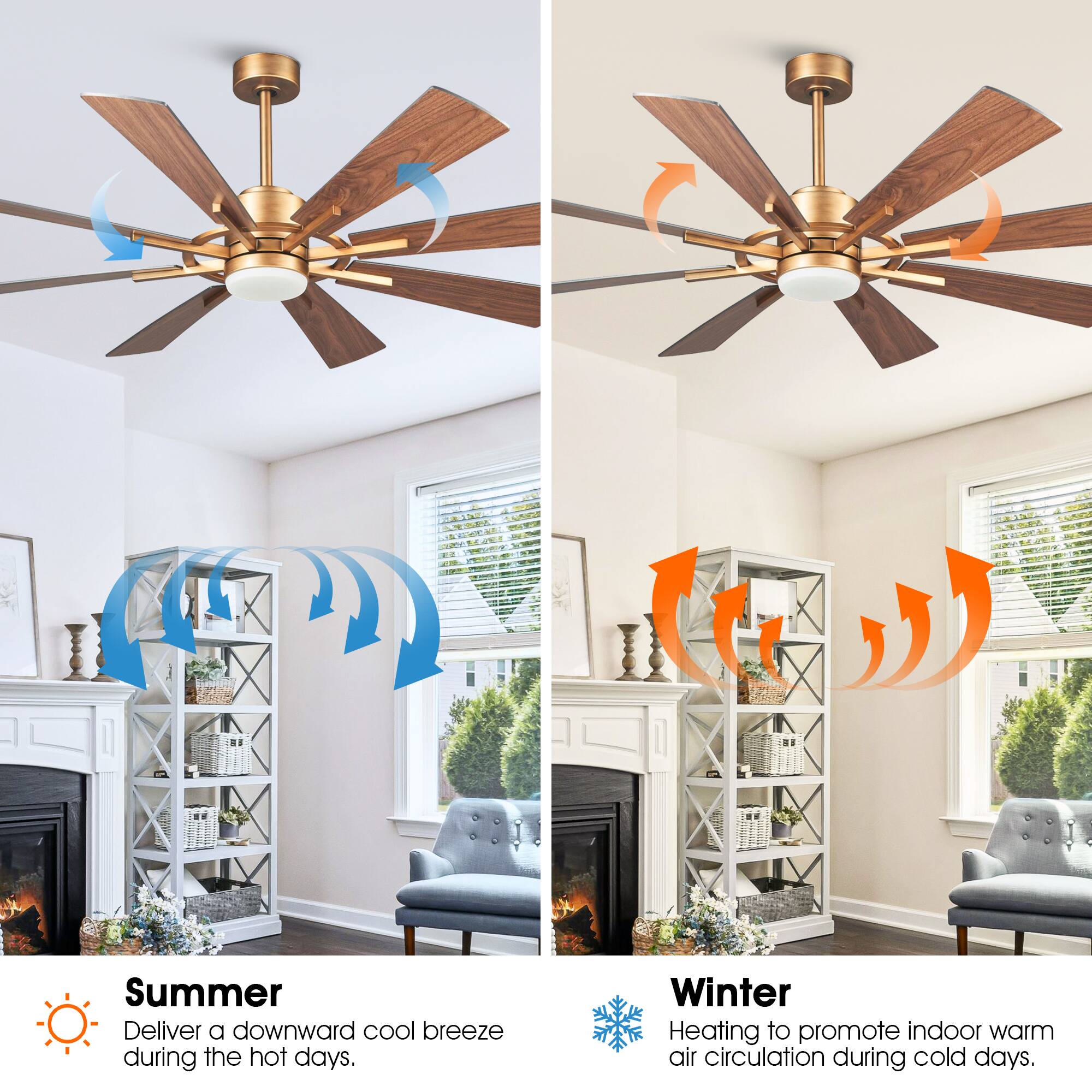 Summer  
Deliver a downward cool breeze during the hot days.

Winter  
Heating to promote indoor warm air circulation during cold days.