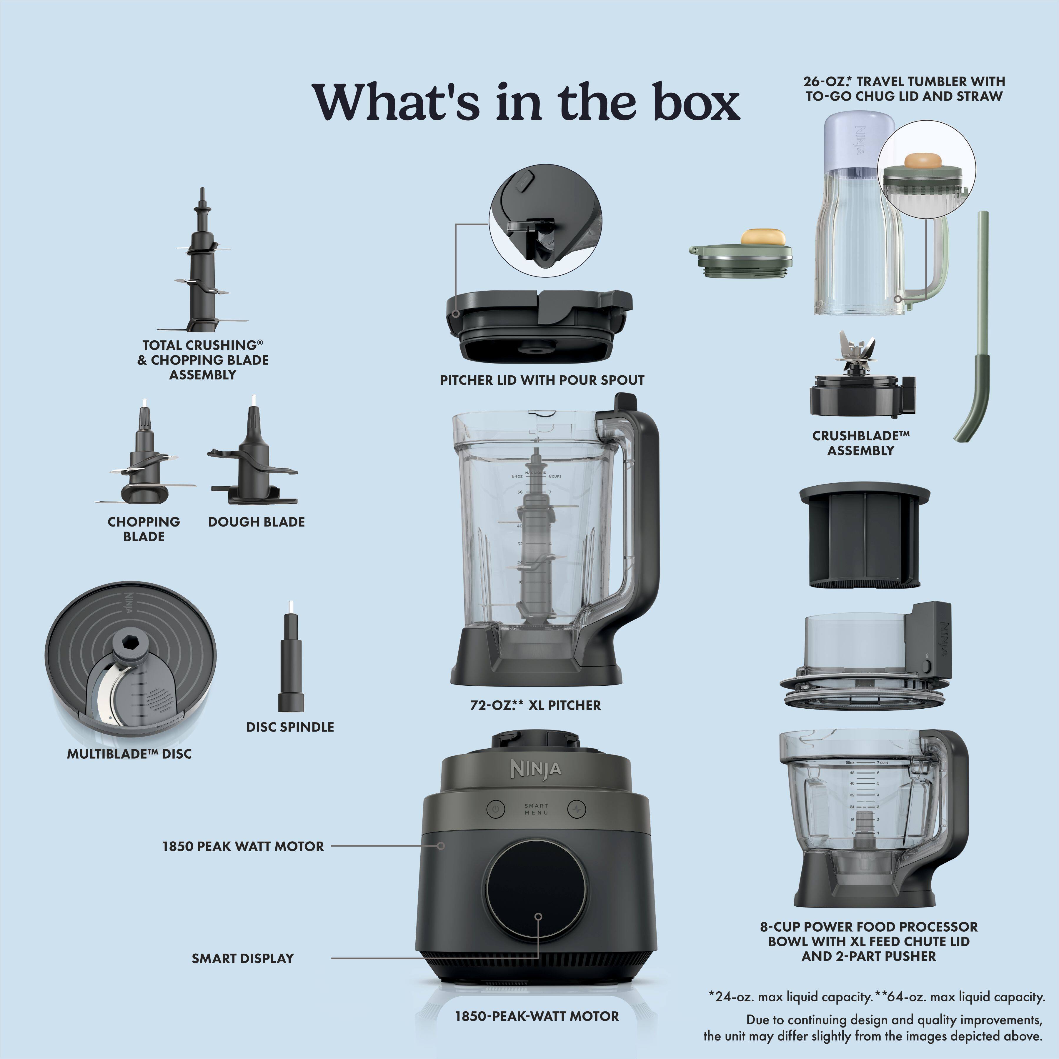 What's in the box

- 26-OZ. TRAVEL TUMBLER WITH TO-GO CHUG LID AND STRAW
- TOTAL CRUSHING & CHOPPING BLADE ASSEMBLY
- PITCHER LID WITH POUR SPOUT
- CRUSHBLADE ASSEMBLY
- CHOPPING DOUGH BLADE
- 72-OZ. XL PITCHER
- DISC SPINDLE
- MULTIBLADE DISC
- NINJA SMART
- 1850 PEAK WATT MOTOR
- SMART DISPLAY
- 8-CUP POWER FOOD PROCESSOR BOWL WITH XL FEED CHUTE LID AND 2-PART PUSHER
- 1850-PEAK-WATT MOTOR

*24-oz. max liquid capacity. **64-oz. max liquid capacity. Due to continuing design and quality improvements, the unit may differ slightly from the images depicted above.