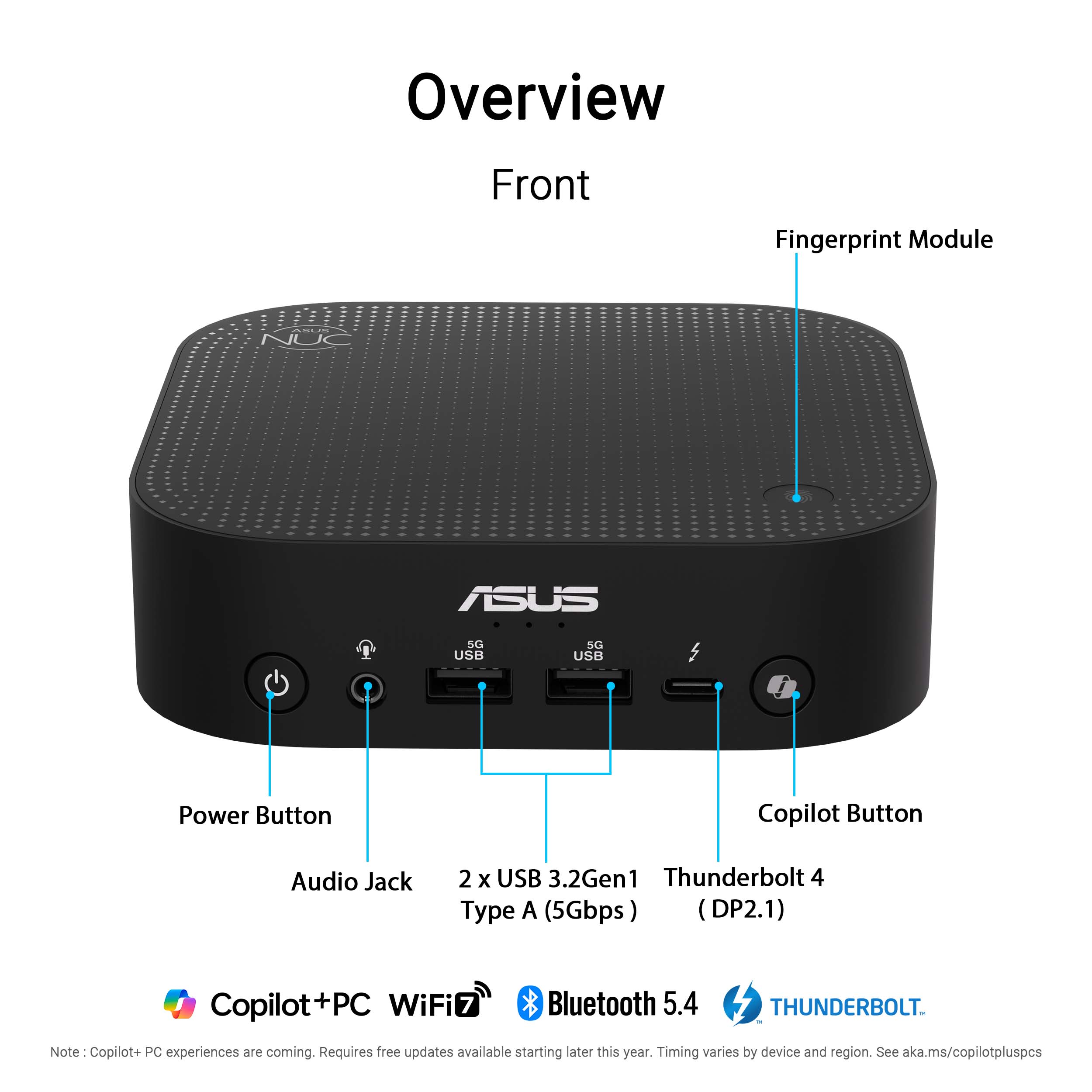 Overview Front Fingerprint Module NUC ASUS USB Power Button Copilot Button Audio Jack 2 x USB 3.2 Gen 1 Thunderbolt 4 Type A (5Gbps) (DP2.1) Copilot+PC WiFi Bluetooth 5.4 THUNDERBOLT. Note: Copilot+ PC experiences are coming. Requires free updates available starting later this year. Timing varies by device and region. See aka.ms/copilotpluspcs.