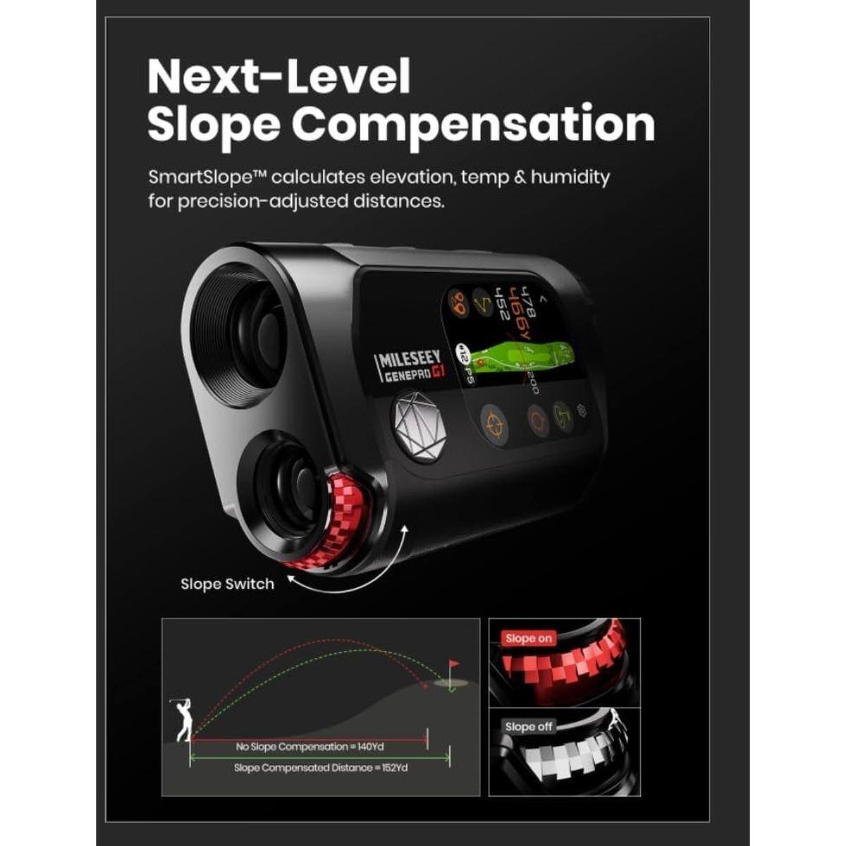 Next-Level Slope Compensation

SmartSlope™ calculates elevation, temp & humidity for precision-adjusted distances.

Slope Switch

Slope on
No Slope Compensation = 140Yd
Slope Compensated Distance = 152Yd
Slope off
