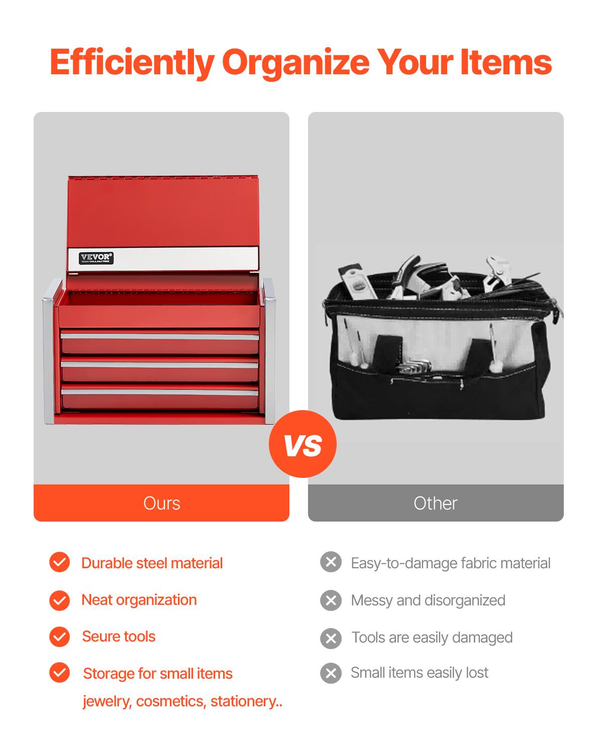 Efficiently Organize Your Items

Ours
- Durable steel material
- Neat organization
- Secure tools
- Storage for small items (jewelry, cosmetics, stationery...)

Other
- Easy-to-damage fabric material
- Messy and disorganized
- Tools are easily damaged
- Small items easily lost