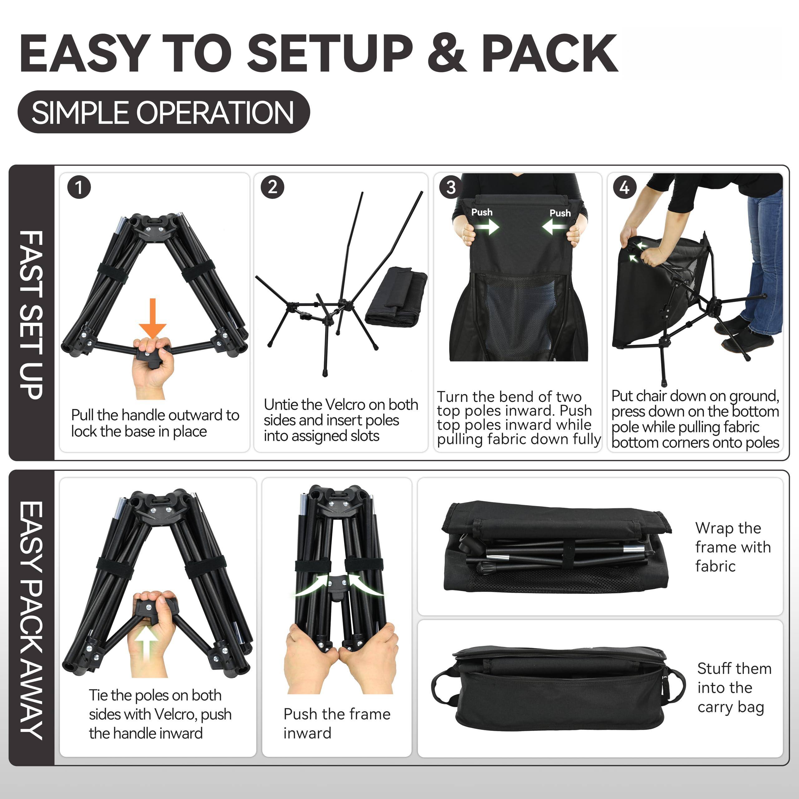 **EASY TO SETUP & PACK**

**SIMPLE OPERATION**

**FAST SET UP**

1. Pull the handle outward to lock the base in place.

2. Untie the Velcro on both sides and insert poles into assigned slots.

3. Turn the bend of two top poles inward. Push top poles inward while pulling fabric down fully.

4. Put chair down on ground, press down on the bottom pole while pulling fabric bottom corners onto poles.

**EASY PACK AWAY**

1. Tie the poles on both sides with Velcro, push the handle inward.

2. Push the frame inward.

3. Wrap the frame with fabric.

4. Stuff them into the carry bag.