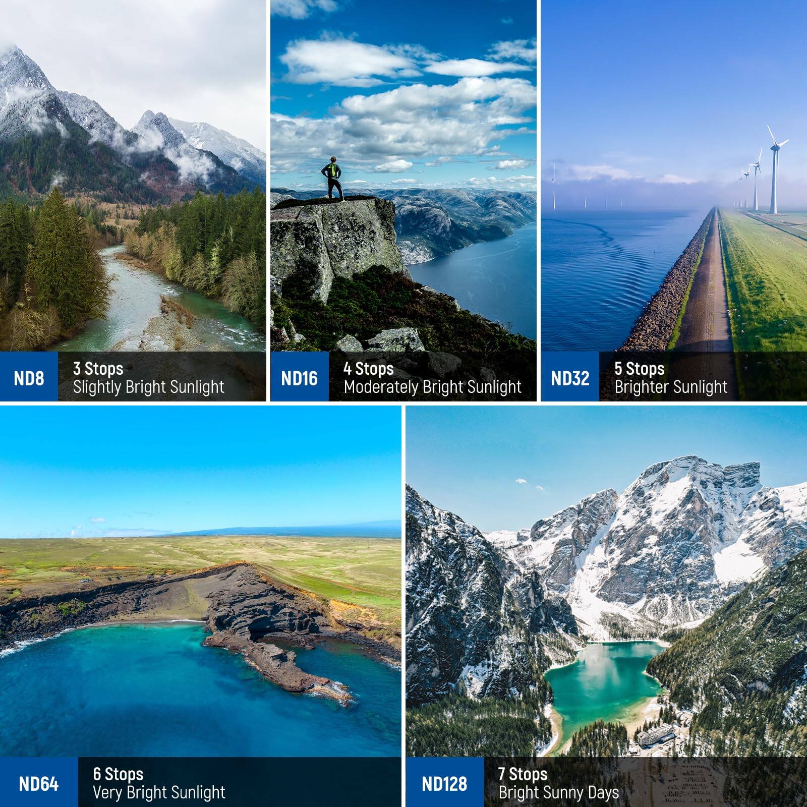 ND8 - 3 Stops - Slightly Bright Sunlight  
ND16 - 4 Stops - Moderately Bright Sunlight  
ND32 - 5 Stops - Brighter Sunlight  
ND64 - 6 Stops - Very Bright Sunlight  
ND128 - 7 Stops - Bright Sunny Days