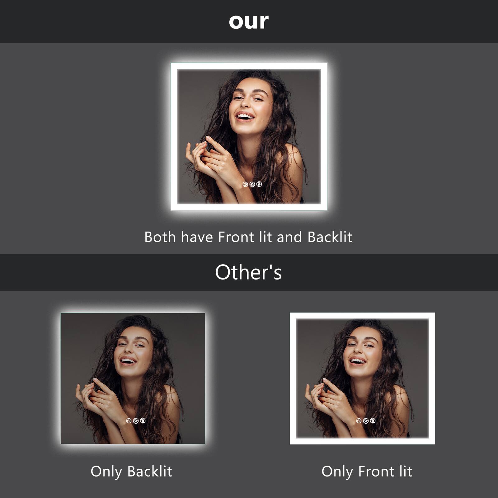 our  
Both have Front lit and Backlit  

Other's  
Only Backlit  
Only Front lit