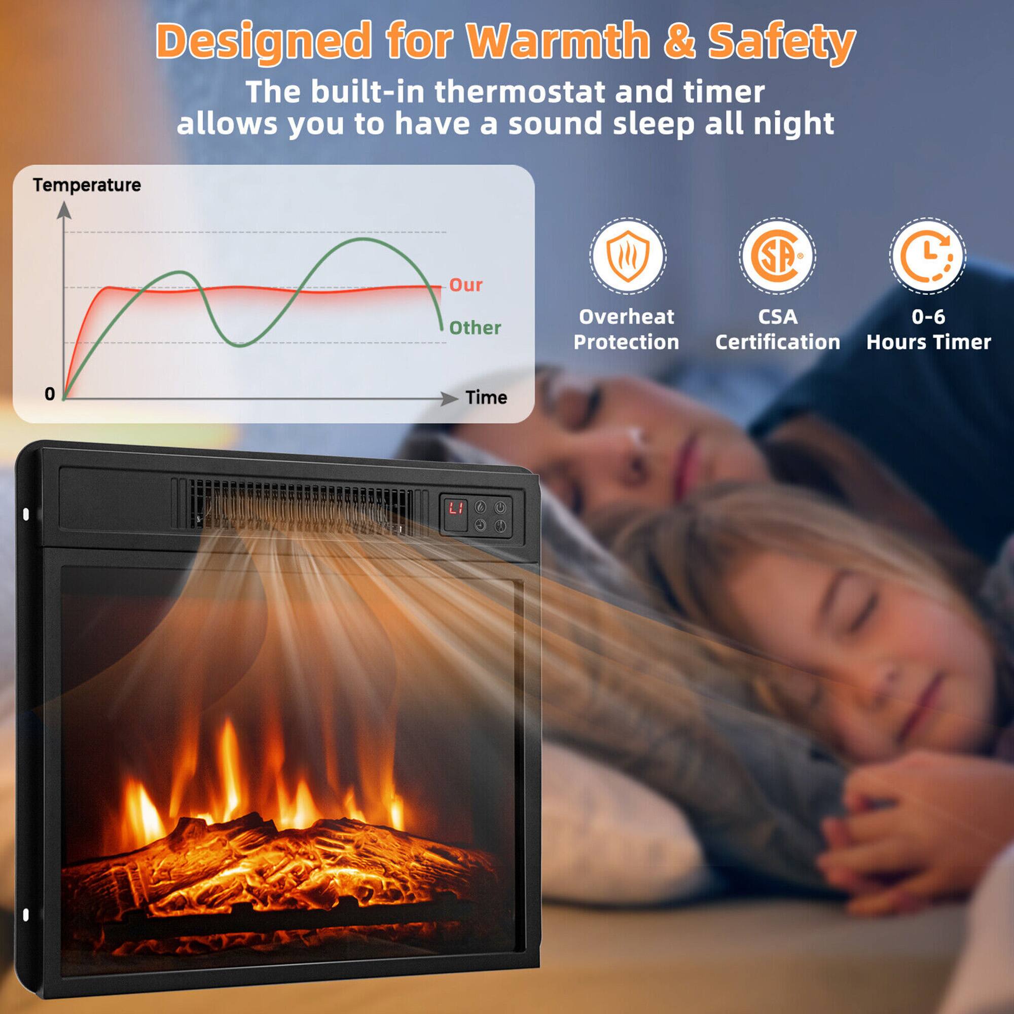 Designed for Warmth & Safety  
The built-in thermostat and timer allows you to have a sound sleep all night  

Temperature  
Our  
Other  

Overheat Protection  
CSA Certification  
0-6 Hours Timer