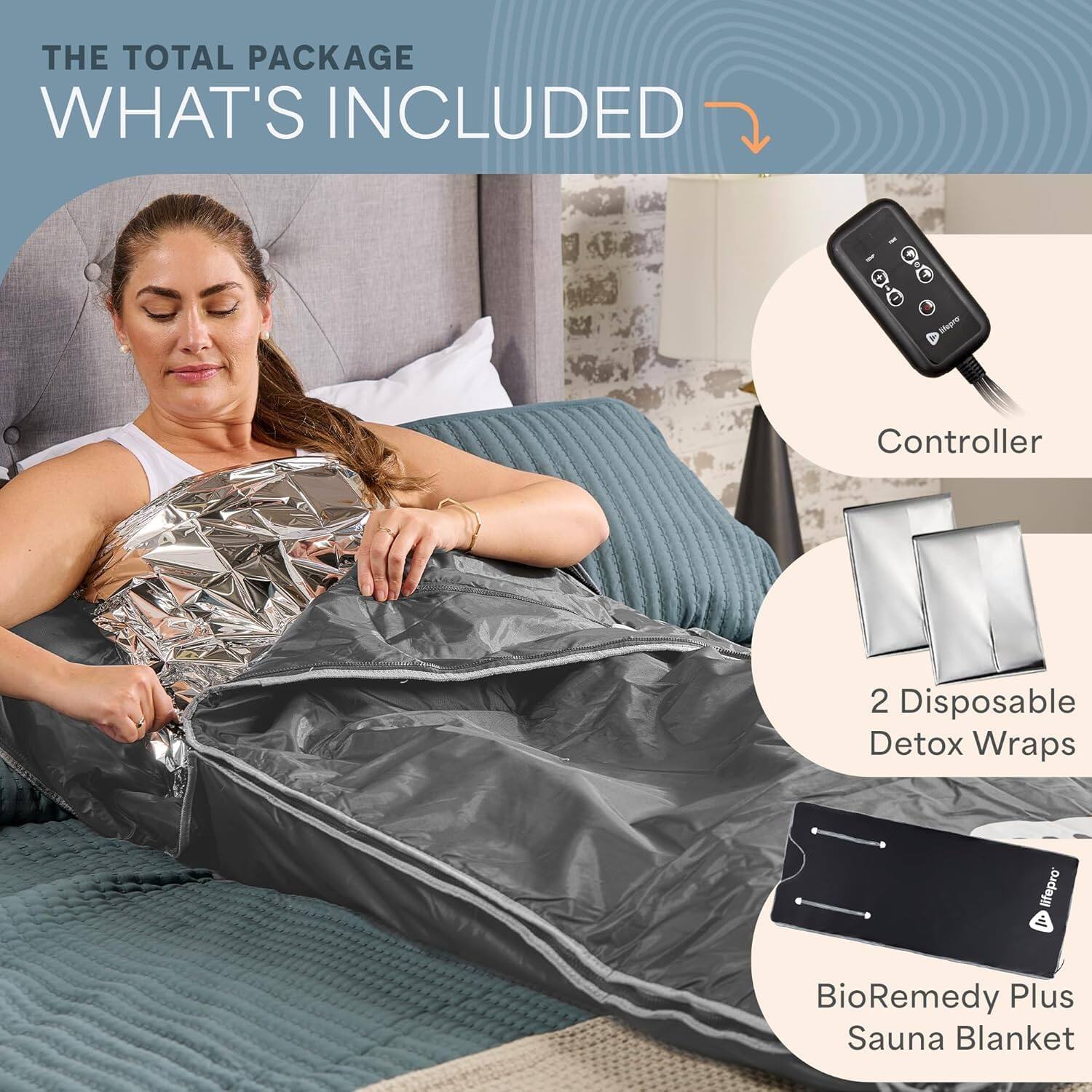 THE TOTAL PACKAGE  
WHAT'S INCLUDED  

- Shepre Controller  
- 2 Disposable Detox Wraps  
- BioRemedy Plus Sauna Blanket