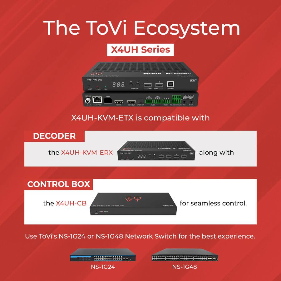 X4 Encoder Orei ToVi X4 4K Encoder (Video Wall, KVM, eARC) (X4UH KVM ETX) Black ...