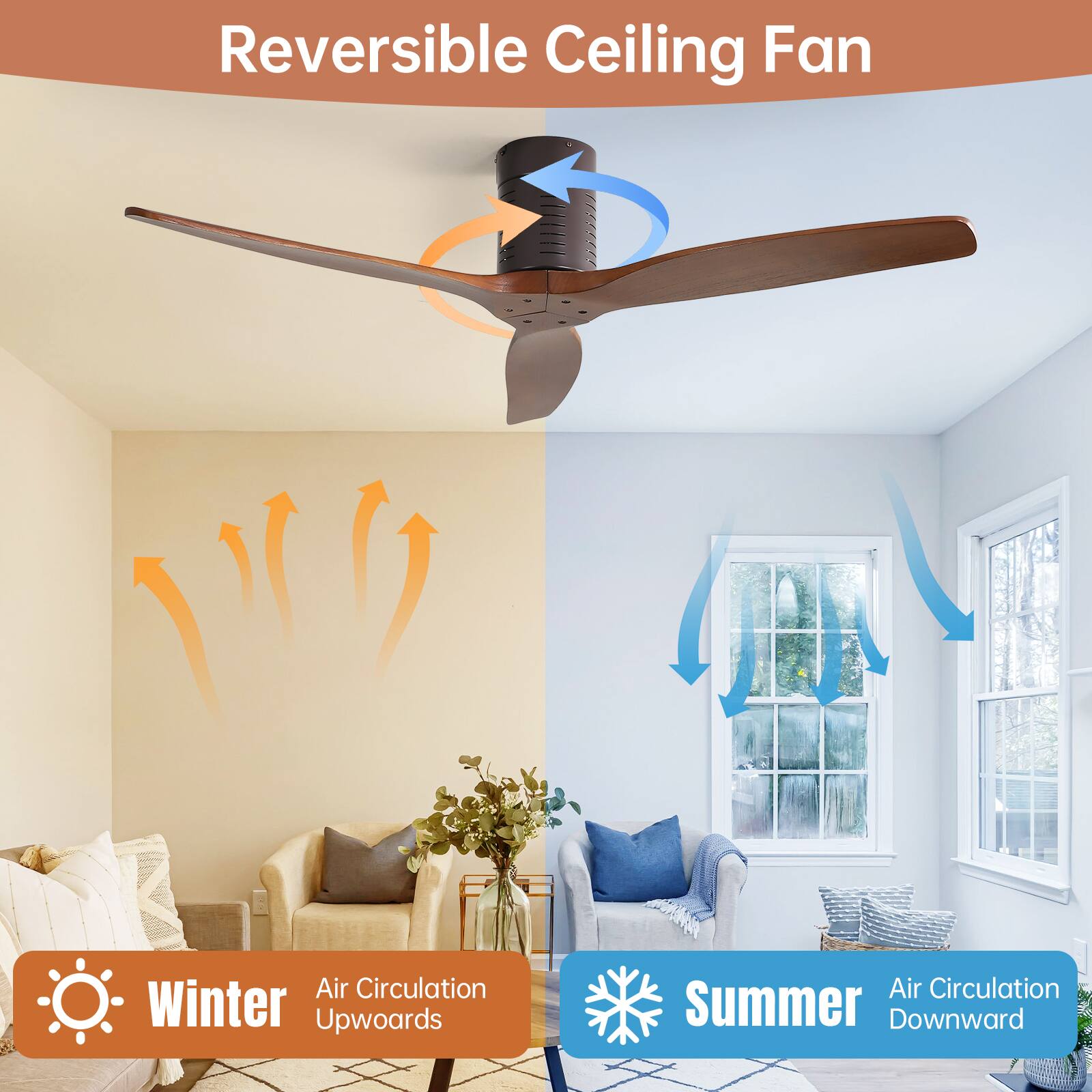 Reversible Ceiling Fan

Winter  
Air Circulation Upwards

Summer  
Air Circulation Downward