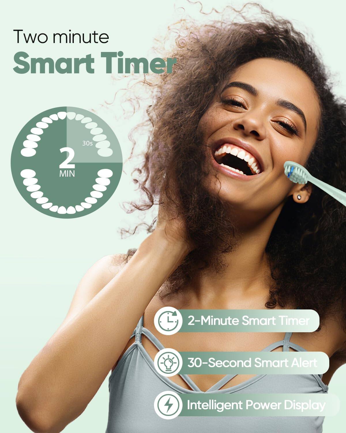 Two minute Smart Timer

2 MIN

2-Minute Smart Timer
30-Second Smart Alert
Intelligent Power Display