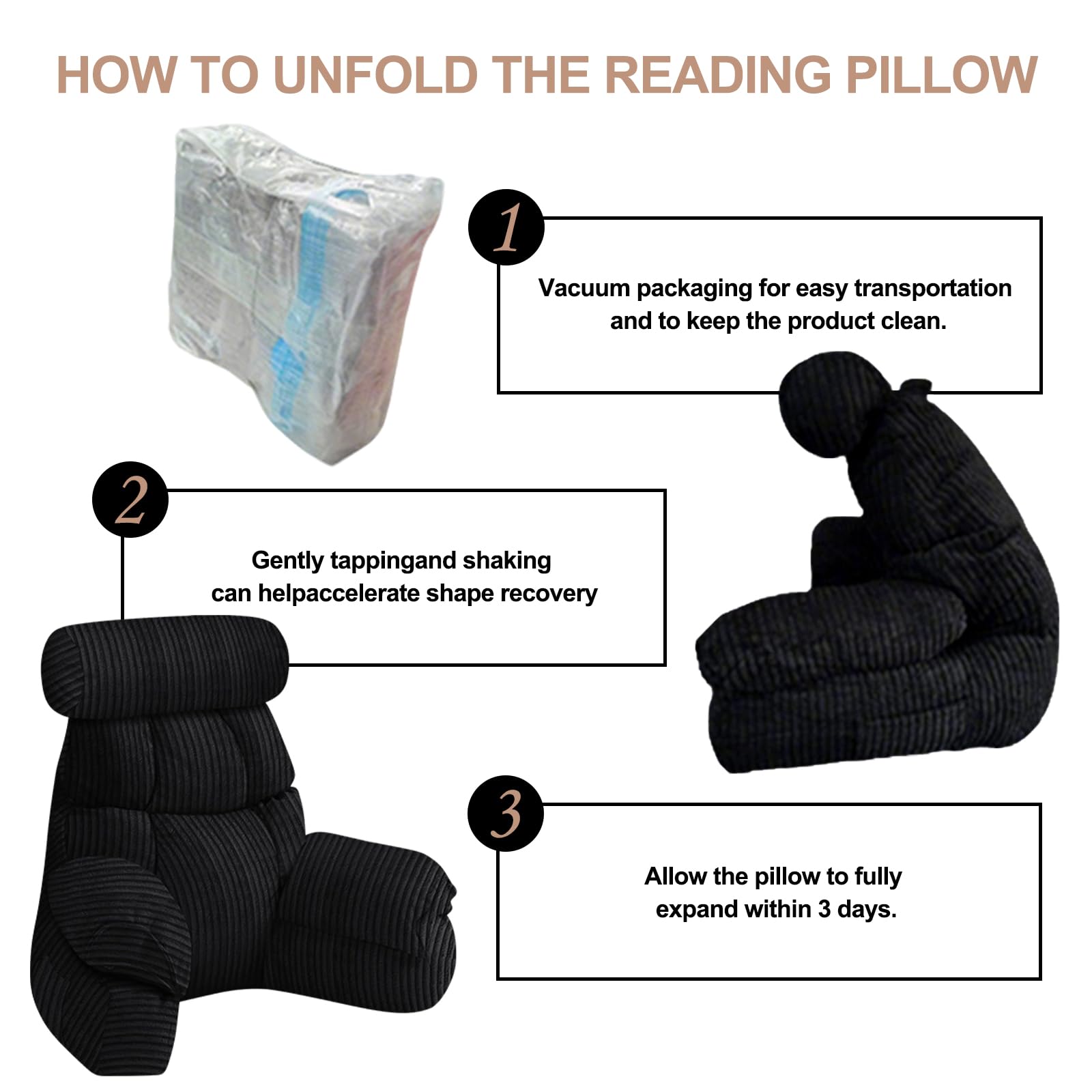 Sure, here is the corrected and grouped text:

---

**HOW TO UNFOLD THE READING PILLOW**

1. **Vacuum packaging for easy transportation and to keep the product clean.**

2. **Gently tapping and shaking can help accelerate shape recovery.**

3. **Allow the pillow to fully expand within 3 days.**

---