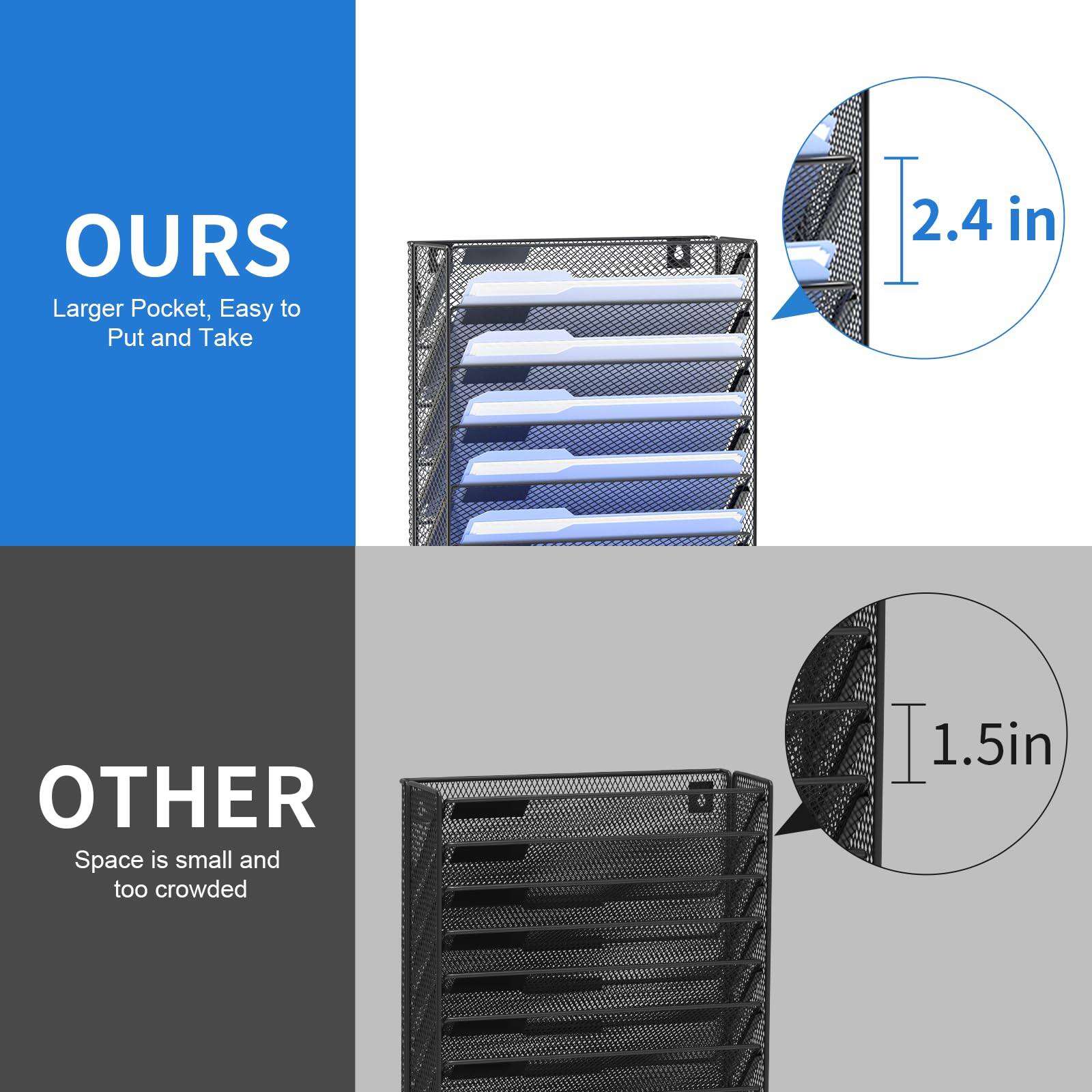 **OURS**  
Larger Pocket, Easy to Put and Take  
2.4 in

**OTHER**  
Space is small and too crowded  
1.5 in