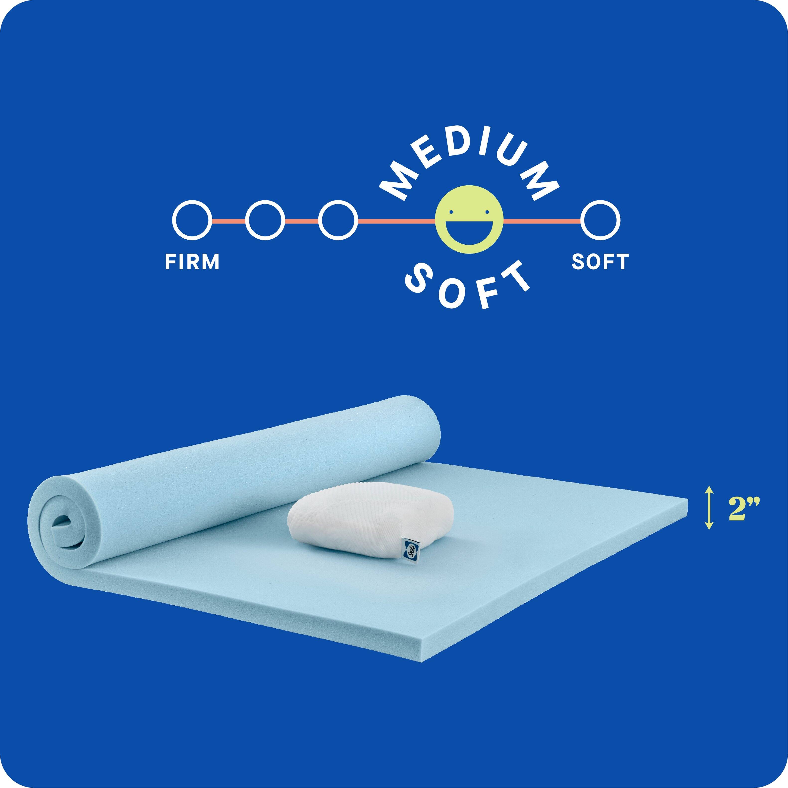 Firm Medium Soft Soft 2"
