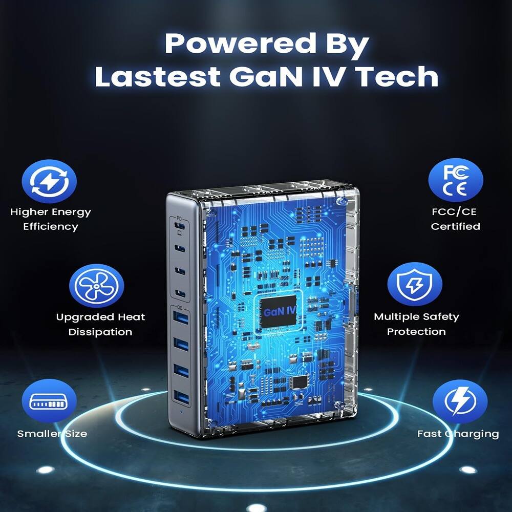 Powered By  
Latest GaN IV Tech  

- Higher Energy Efficiency  
- Upgraded Heat Dissipation  
- Smaller Size  
- Multiple Safety Protection  
- Fast Charging  

FCC/CE Certified