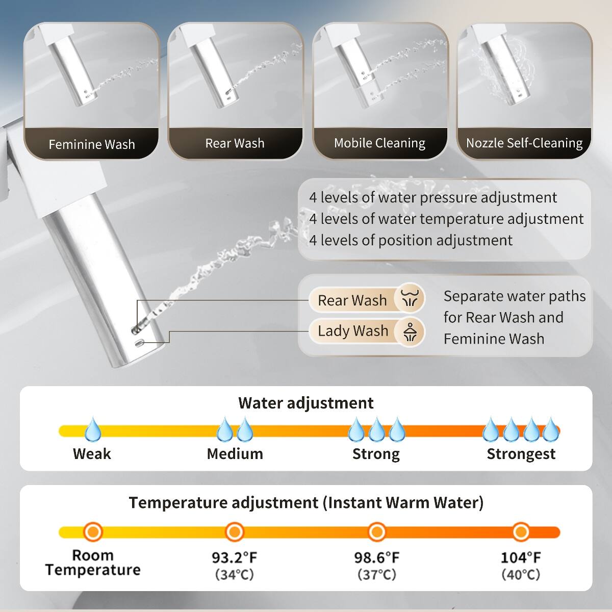 Loheer Tankless Smart Toilet With Built In Bidet, One Piece, Auto Flush ...