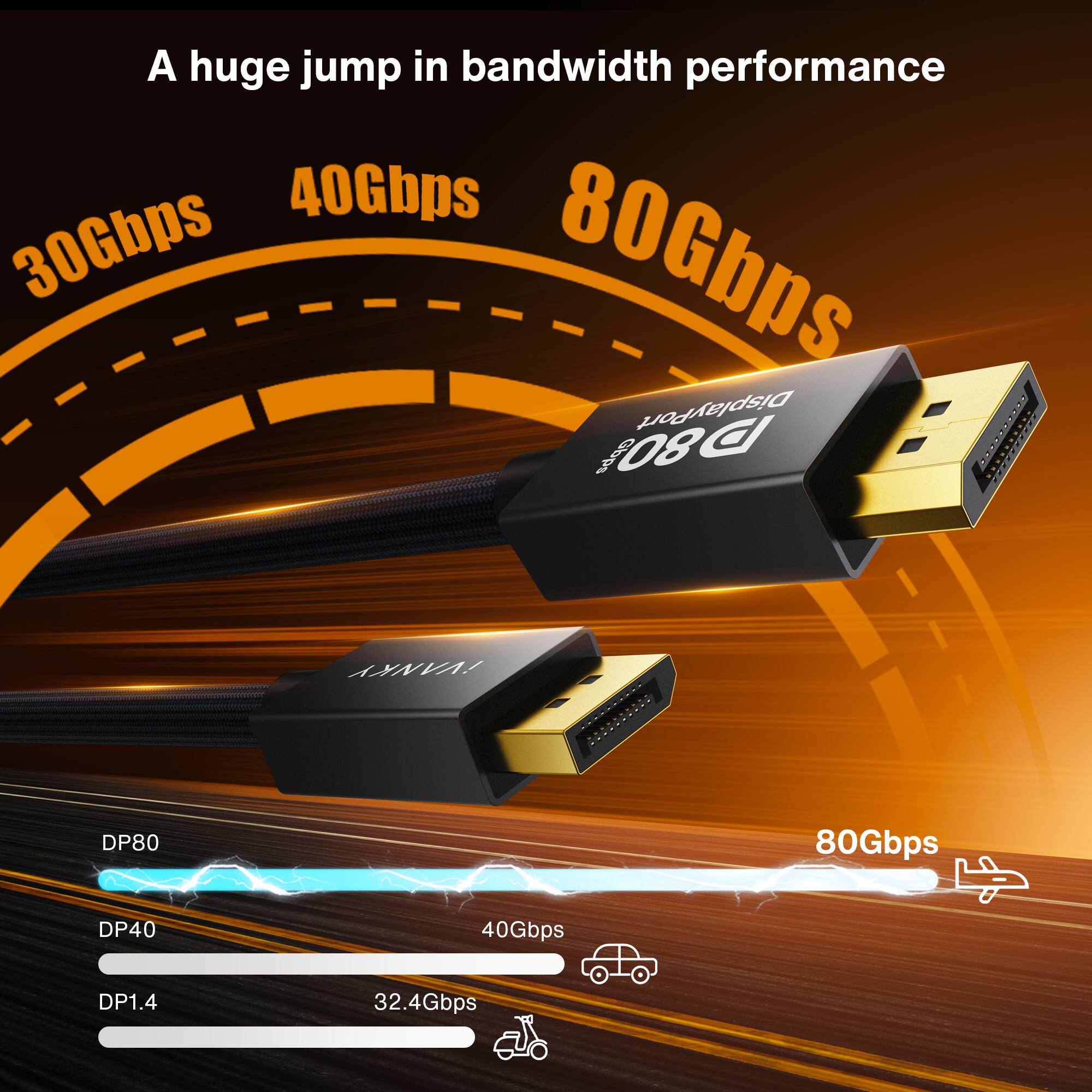 A huge jump in bandwidth performance

40Gbps
30Gbps
80Gbps

DisplayPort 08

iVANKY

DP80
80Gbps

DP40
40Gbps

DP1.4
32.4Gbps