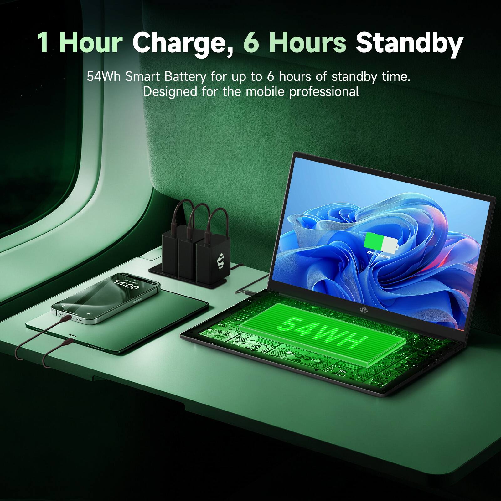 1 Hour Charge, 6 Hours Standby

54Wh Smart Battery for up to 6 hours of standby time.  
Designed for the mobile professional