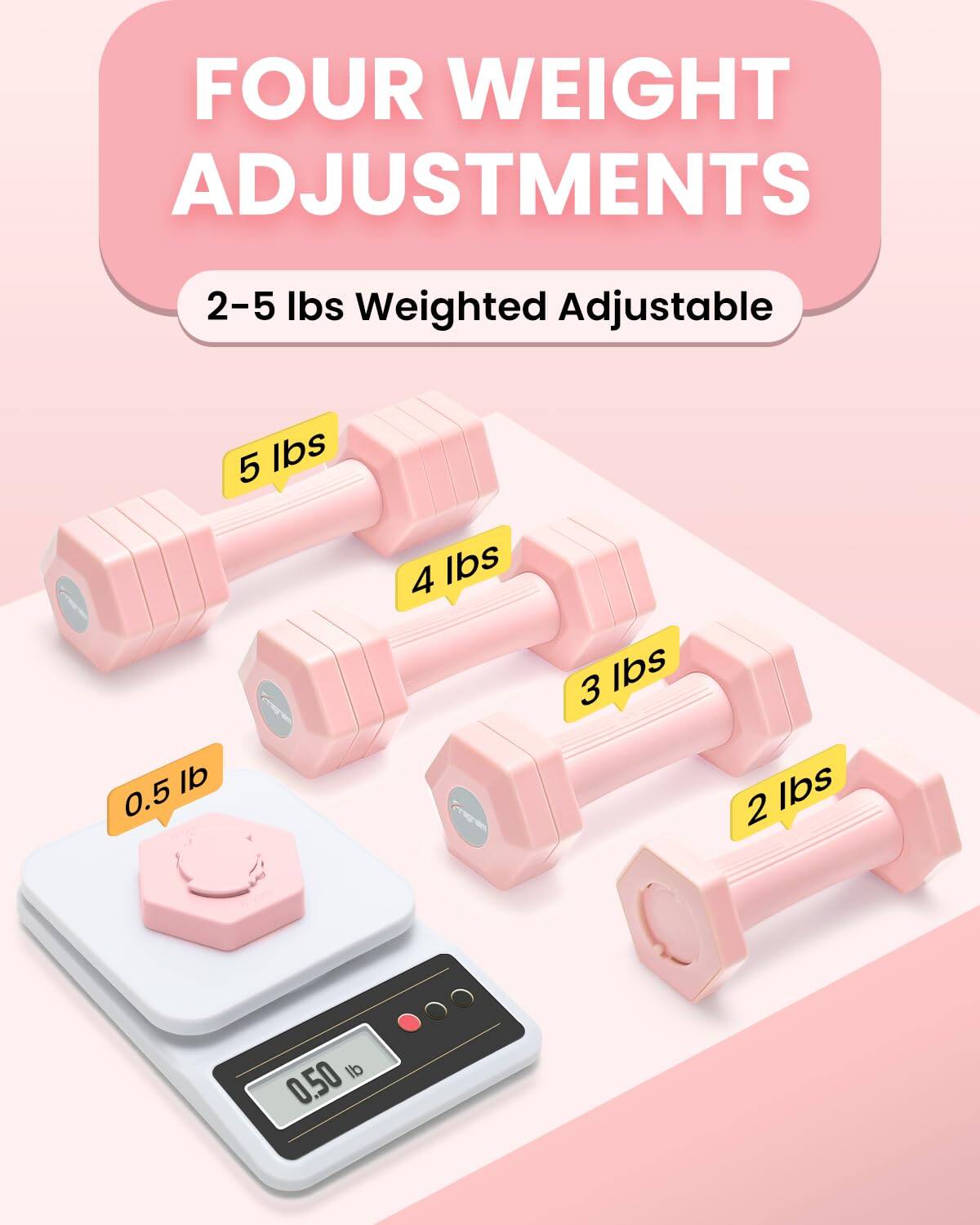 FOUR WEIGHT ADJUSTMENTS  
2–5 lbs Weighted Adjustable  

5 lbs  
4 lbs  
3 lbs  
2 lbs  
0.5 lb