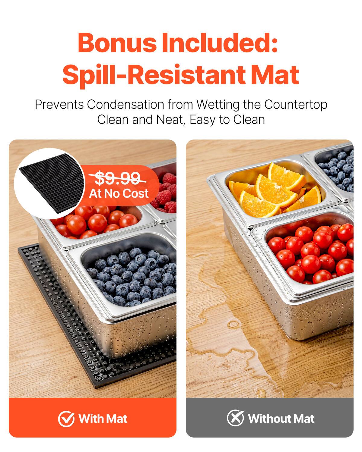 Bonus Included: Spill-Resistant Mat Prevents Condensation from Wetting the Countertop Clean and Neat, Easy to Clean $9.99 At No Cost With Mat X Without Mat