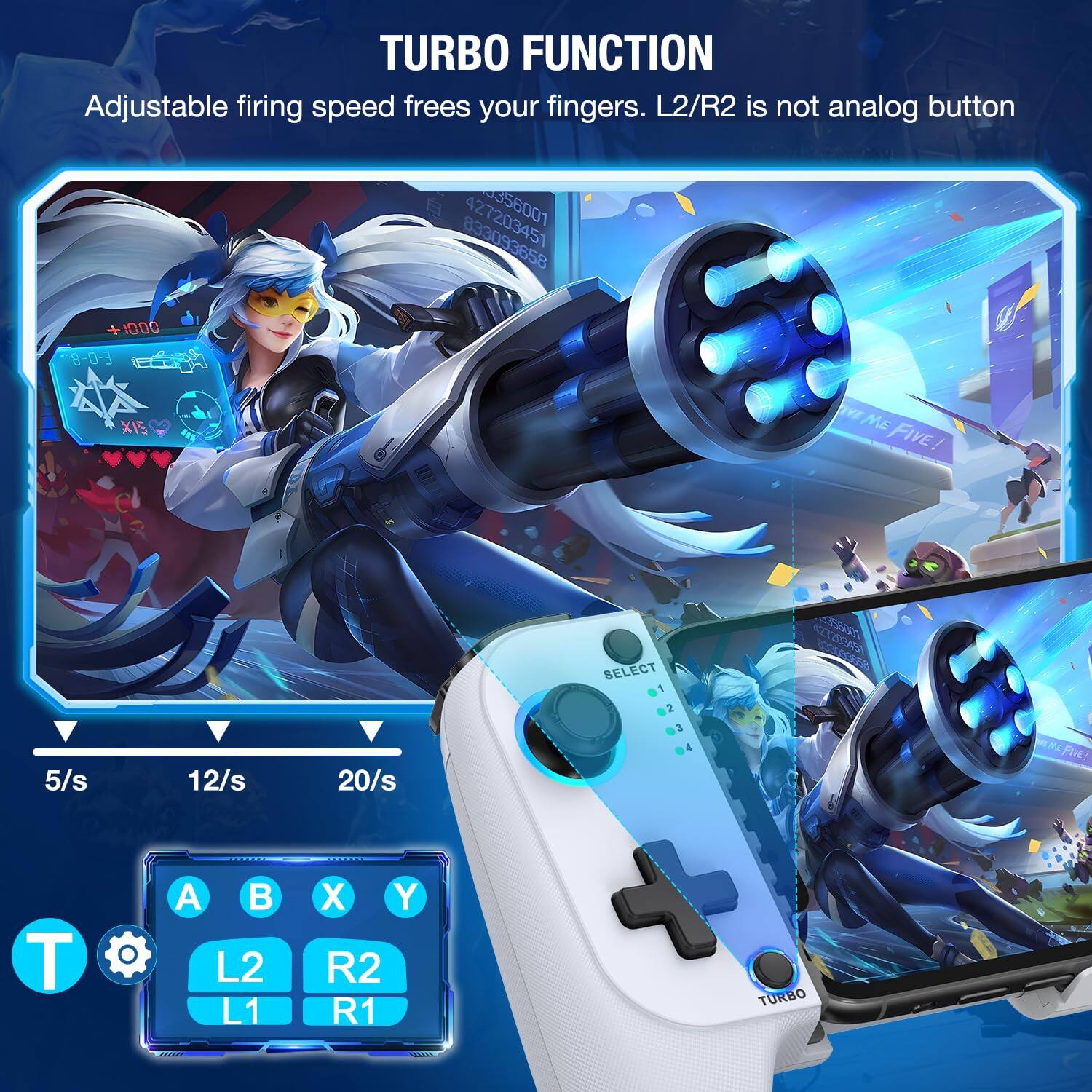 TURBO FUNCTION  
Adjustable firing speed frees your fingers. L2/R2 is not analog button  

5/s 12/s 20/s  

SELECT 1 2 3 4  

A B X Y  
L2 R2  
L1 R1  

TURBO