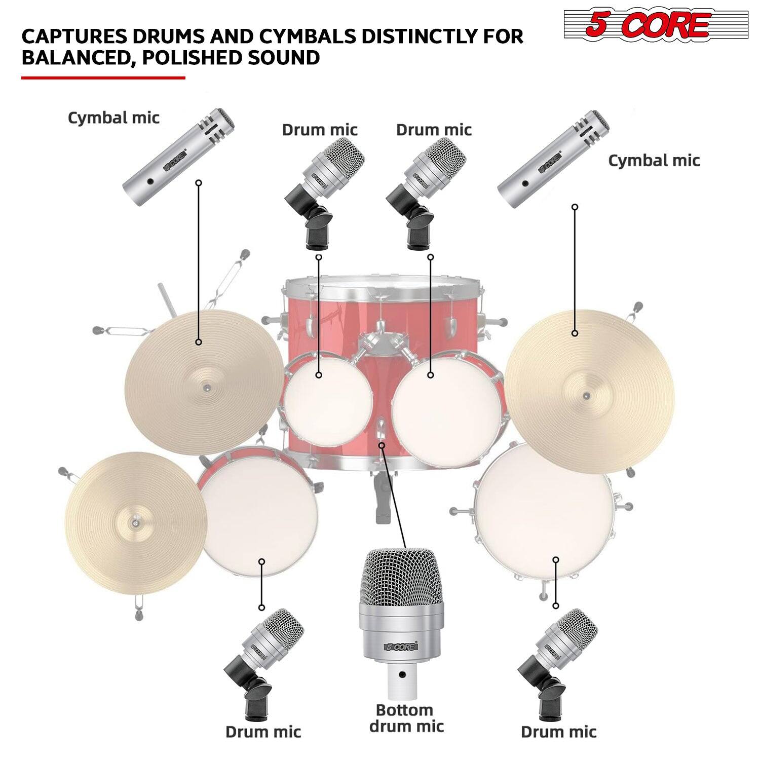 CAPTURES DRUMS AND CYMBALS DISTINCTLY FOR BALANCED, POLISHED SOUND

5 CORE

Cymbal mic  
Drum mic  
Drum mic  
Cymbal mic  
Drum mic  
Bottom drum mic  
Drum mic