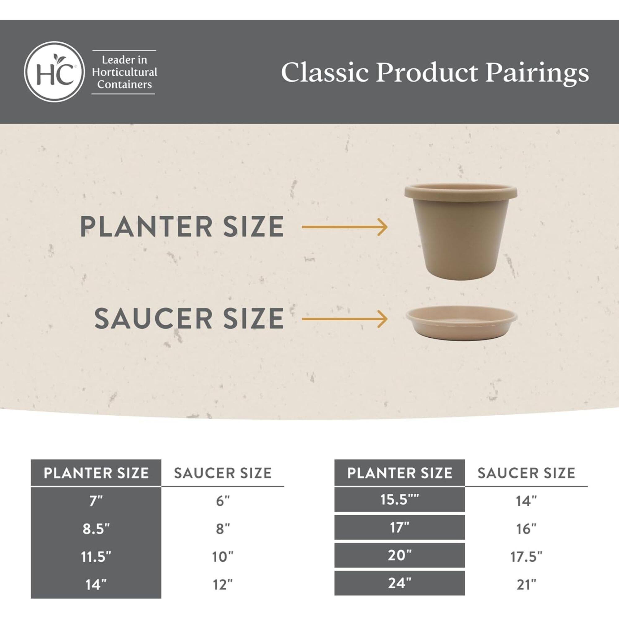 Leader in HC Horticultural Containers Classic Product Pairings

PLANTER SIZE | SAUCER SIZE

7" | 6"
8.5" | 8"
11.5" | 10"
14" | 12"

PLANTER SIZE | SAUCER SIZE

15.5" | 14"
17" | 16"
20" | 17.5"
24" | 21"